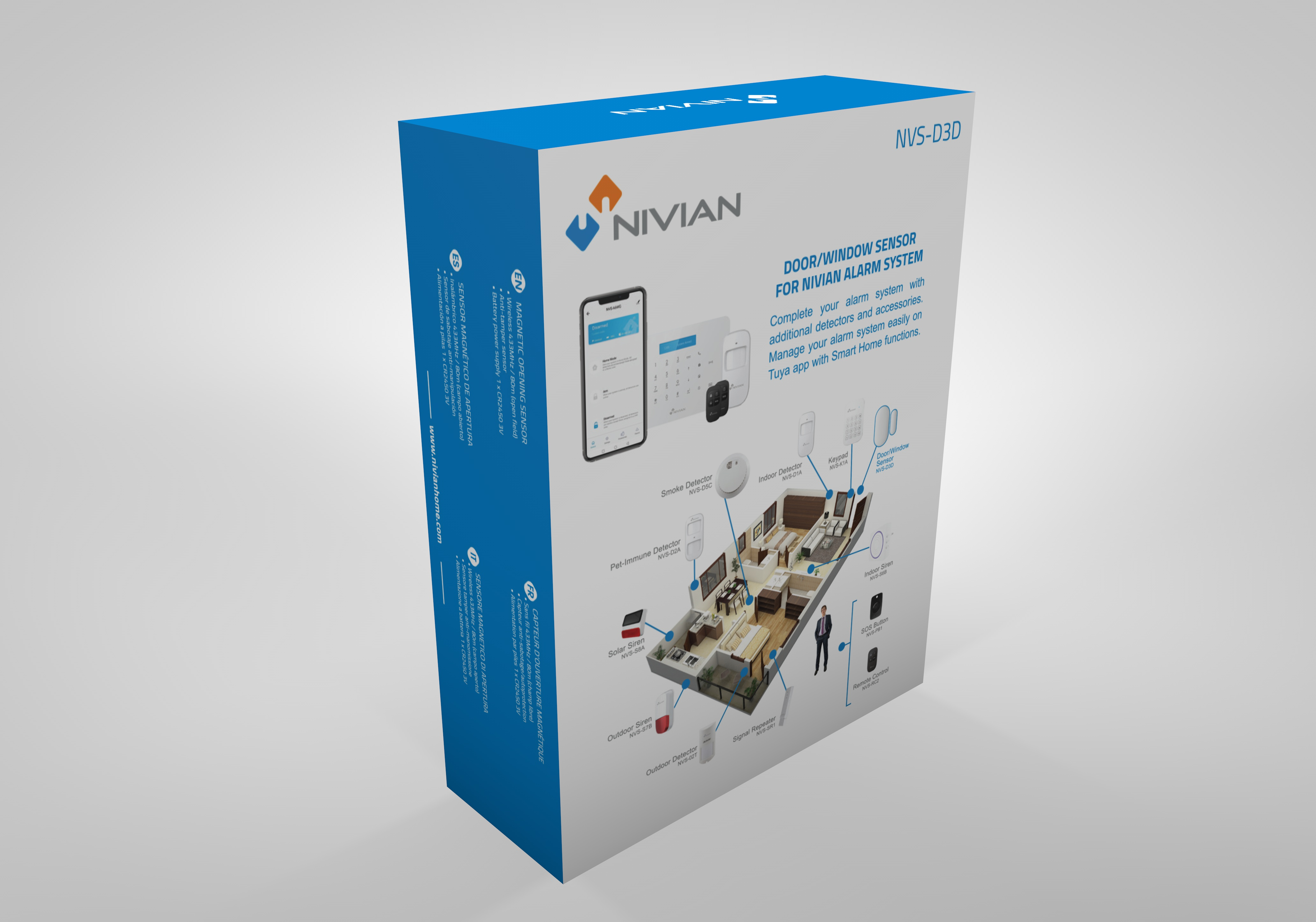 Scatola con diagramma di configurazione casa intelligente. Componenti del sistema di allarme.