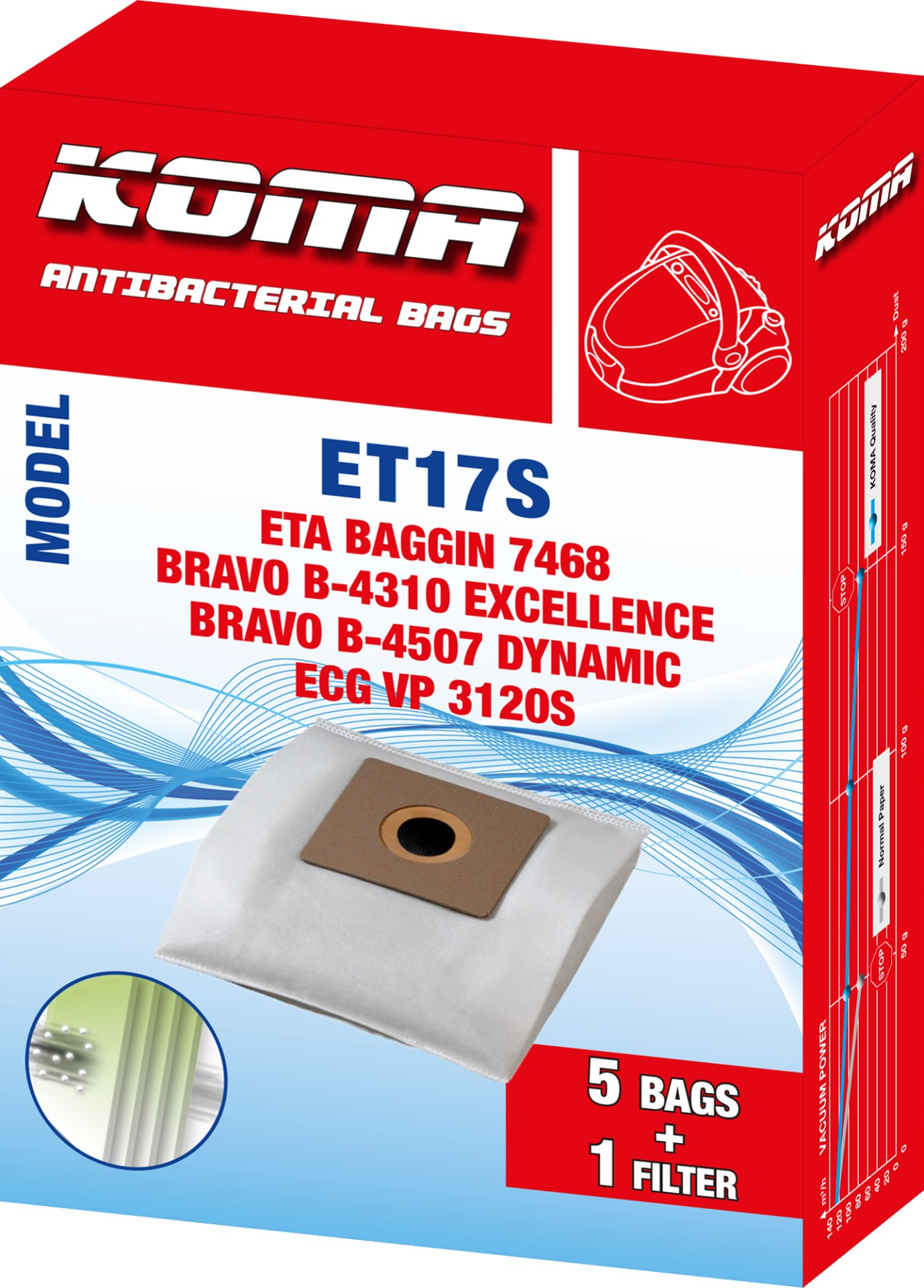 Eine rot-weiße Schachtel mit 'KOMA'-Text, Antibakteriellen Beuteln und einem Staubsaugerbeutel. Sie listet Modelle und enthält 5 Beutel + 1 Filter.