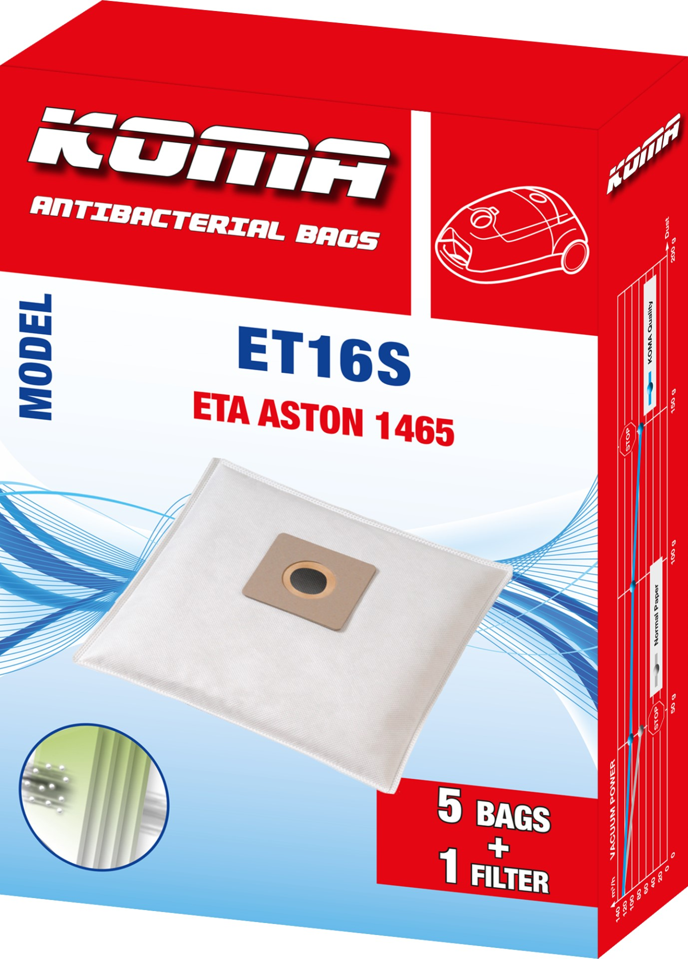 Eine Schachtel für antibakterielle Staubsaugerbeutel. Sie trägt den Markennamen KOMA, das Modell ET16S und enthält 5 Beutel und 1 Filter.
