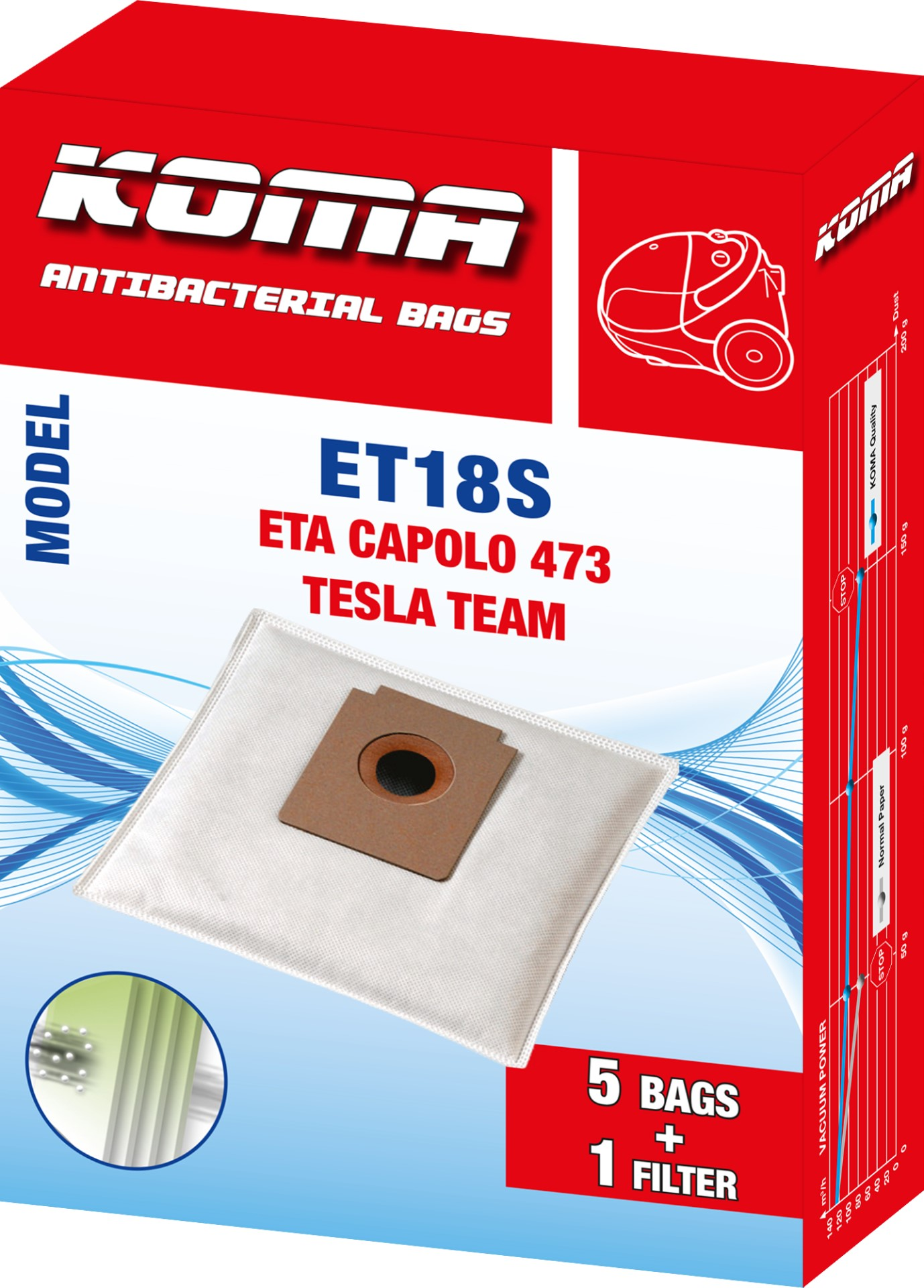 Eine rot-weiße Schachtel mit Staubsaugerbeutel und Filter. Text enthält 'KOMA', 'ET18S' und '5 Beutel + 1 Filter'.