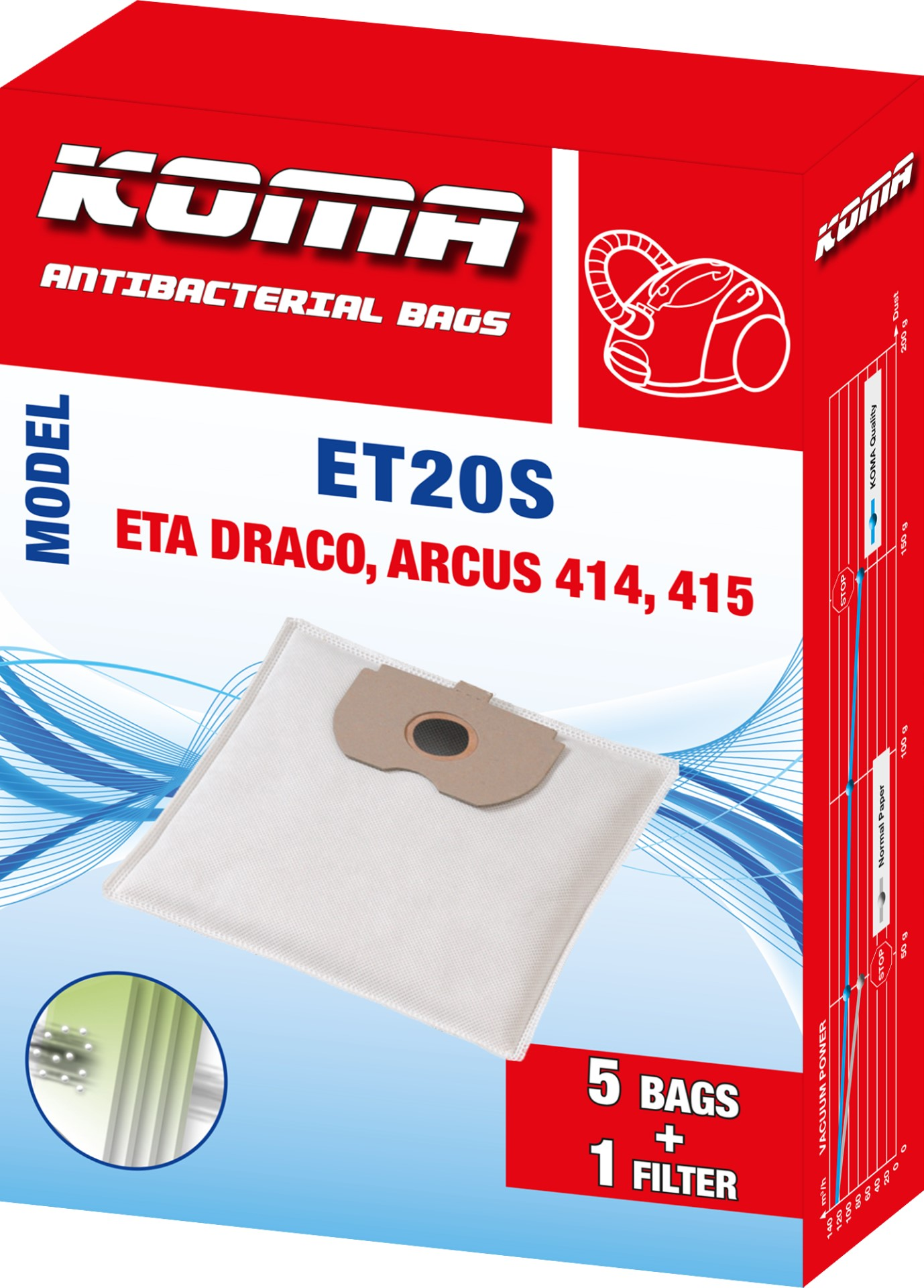 Eine rot-weiße Schachtel mit der Marke 'KOMA'. Es wirbt für antibakterielle Beutel für Staubsauger, Modell ET20S, mit einem Beutel und Filter.