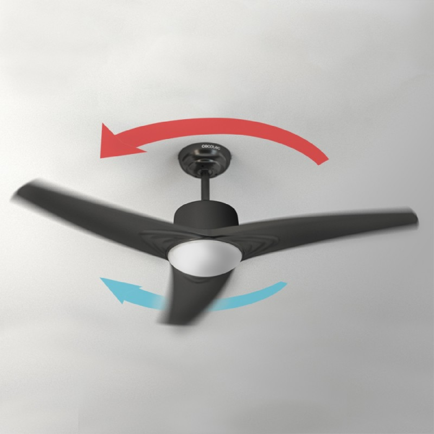 Czarny wentylator sufitowy z trzema łopatkami. Czerwone i niebieskie strzałki pokazują kierunek obrotu.