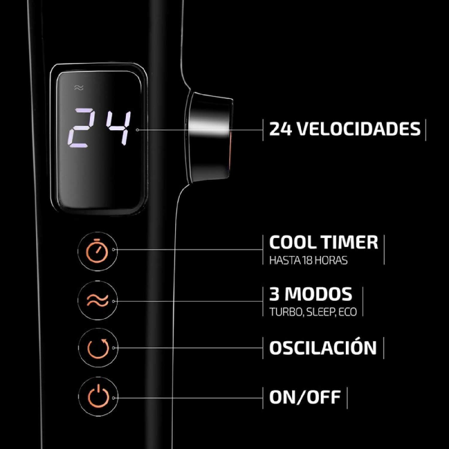 Primer plano de controles de ventilador. Pantalla muestra 24, botones de temporizador, modos, oscilación.
