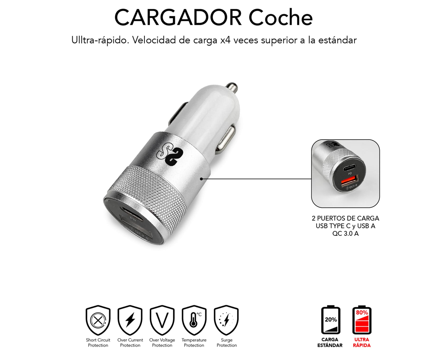 Cargador de coche plateado con puertos USB y representación gráfica de protección.