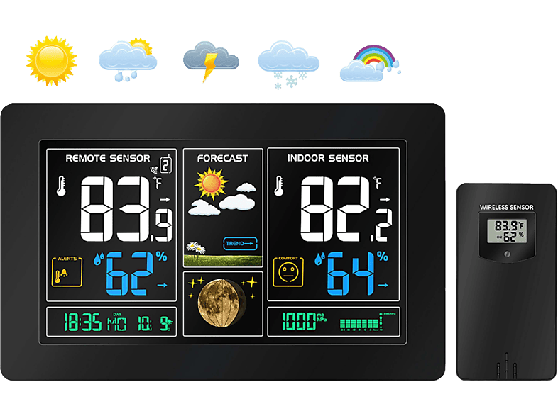 wetterstation black friday