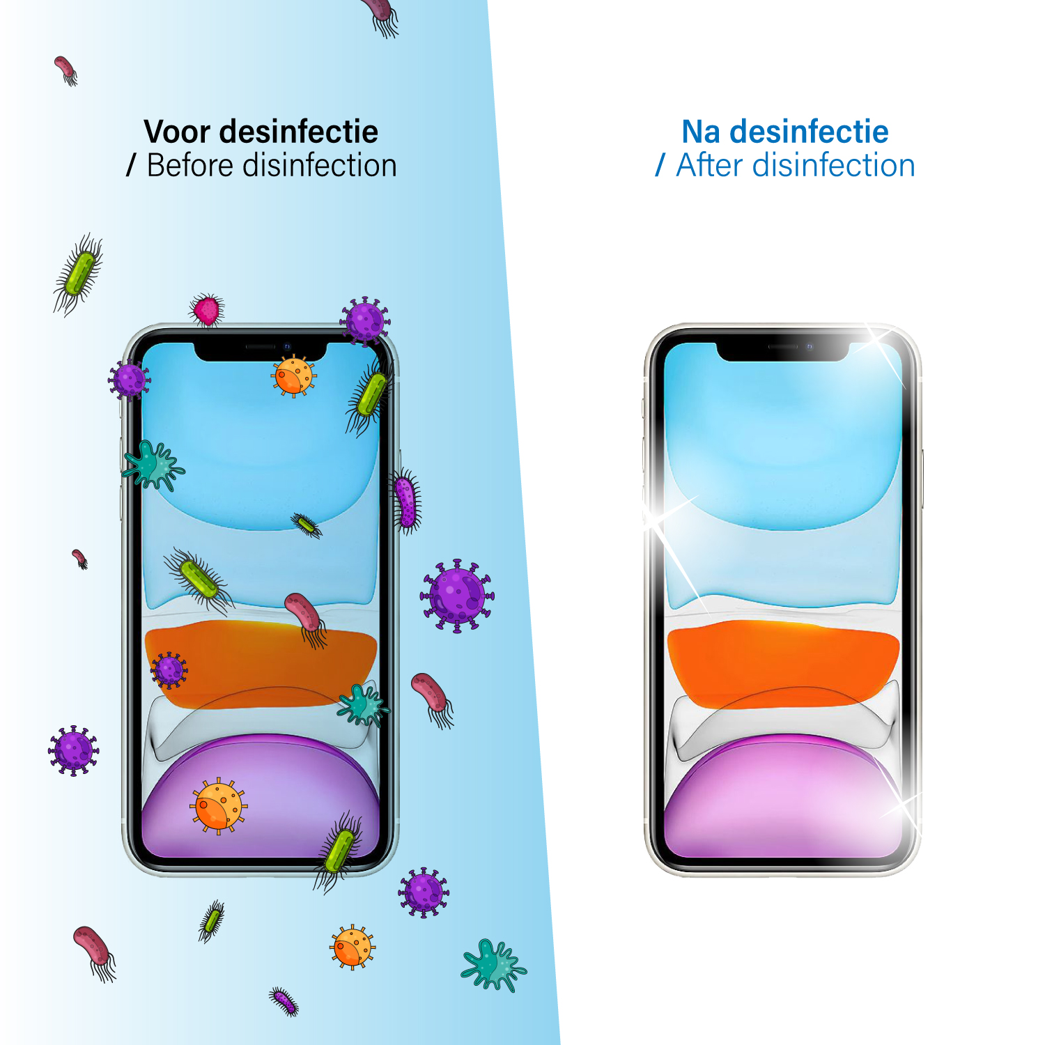 (9 UV Smartphone Desinfektionsmittel Handy tragbares box| Wireless Ladegeräte mit Weiß UV-Multifunktions-Sterilisator Sterilisator LEICKE UV Watt) und Charge