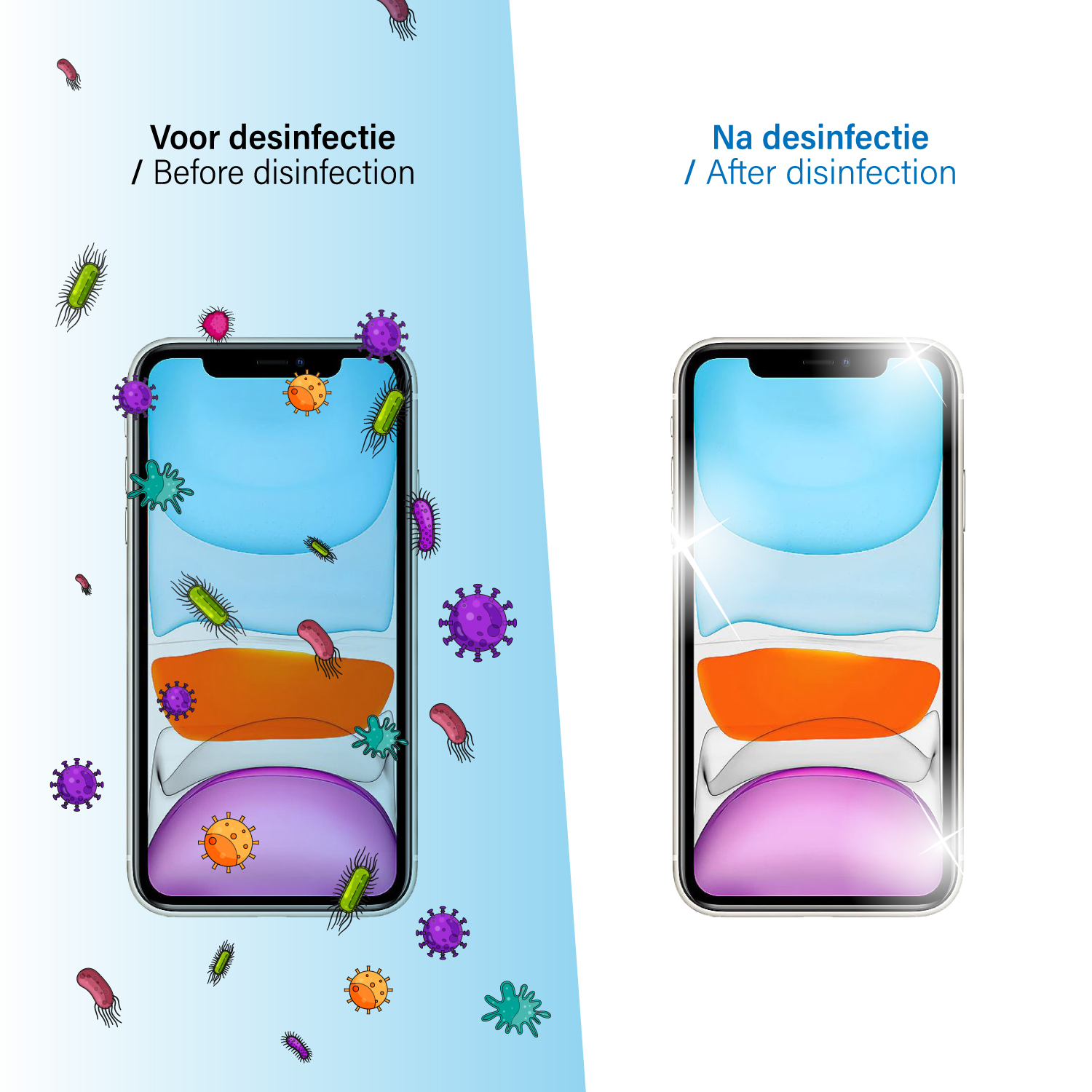Zwei Telefone: vor und nach der Desinfektion. Bunte Keime sind um das vorherige Telefon herum abgebildet.