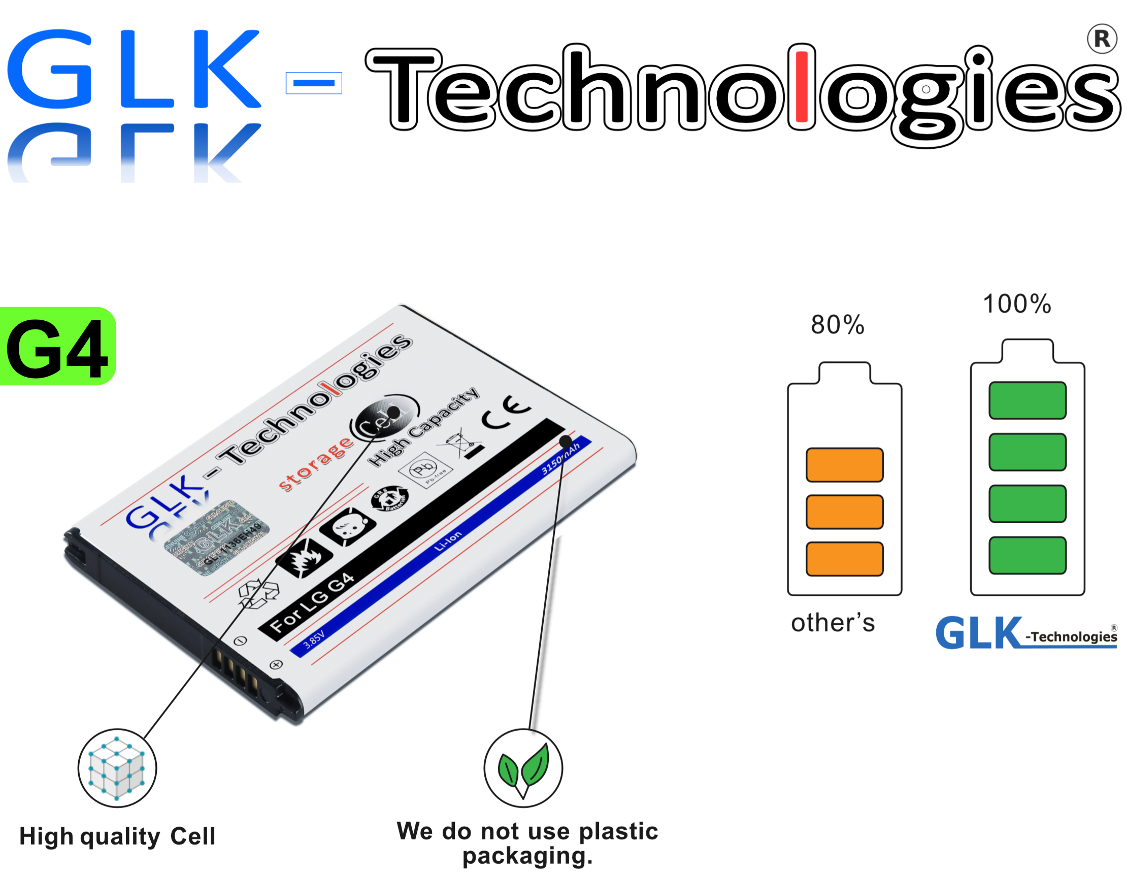 GLK-TECHNOLOGIES High Lithium-Ionen, Smartphone Ersatz accu 3.85 für Akku G4 LG Akku, Battery Power Li-Ion 3150mAh Volt, Ersatz 3150mAh
