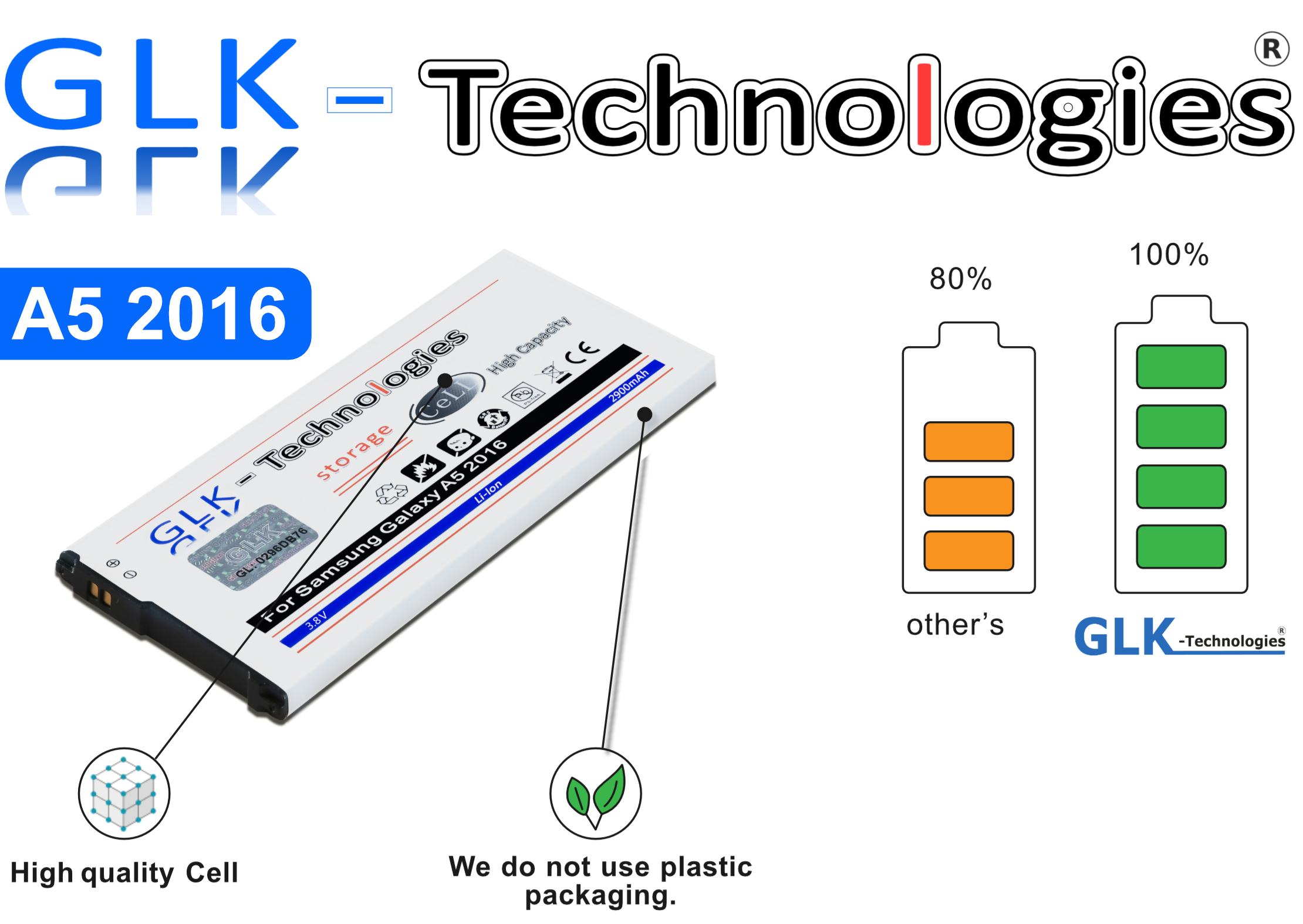 GLK-TECHNOLOGIES High Power Ersatz Akku Smartphone SM-A510F Eb-BA510ABE mAh Galaxy A5 Volt, accu Samsung Ersatz 2016 3.85 Lithium-Ionen, 2900mAh Akku, für Li-Ion mAh 2900