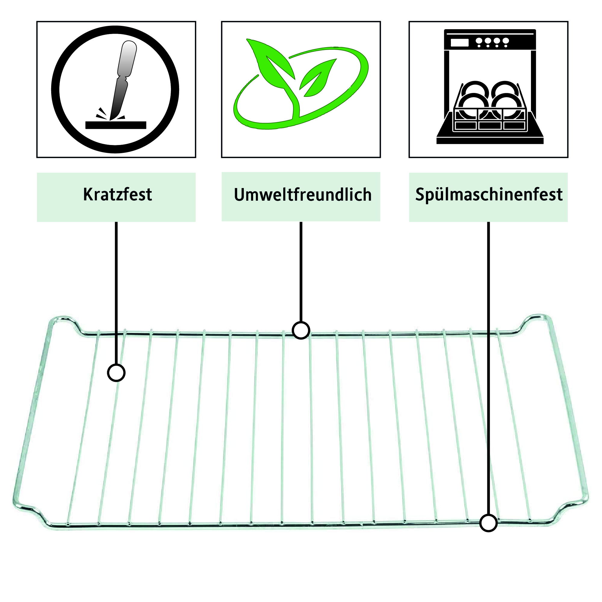 Metall-Ofenrost mit drei Symbolen: kratzfest, umweltfreundlich und spülmaschinenfest.