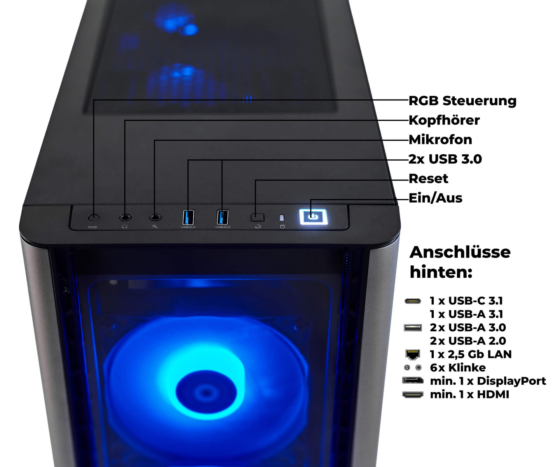 Computergehäuse-Frontplatte mit Lüfter und verschiedenen Anschlüssen.