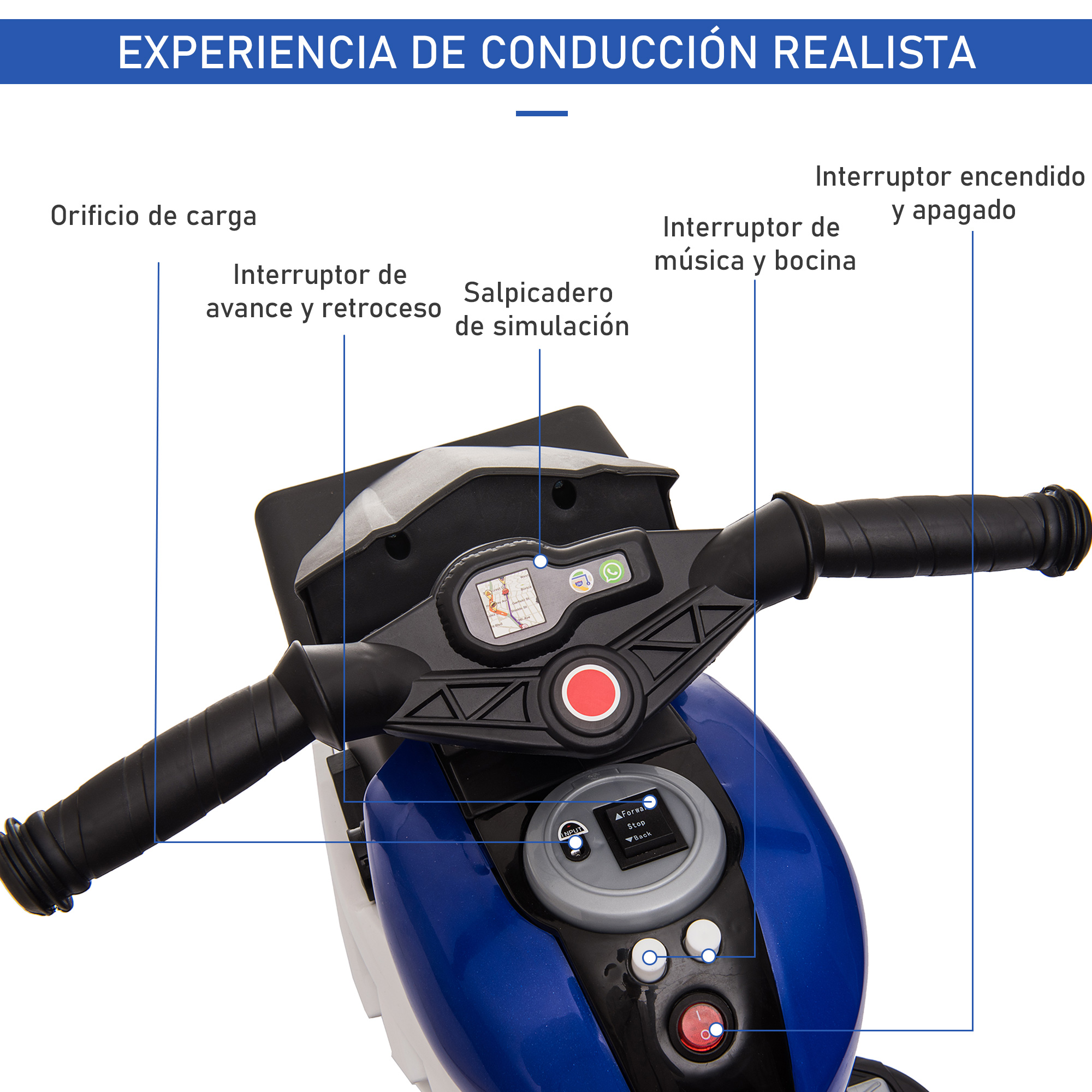 Primer plano del manillar de una moto de juguete azul con controles etiquetados. Tiene una pantalla y manijas.