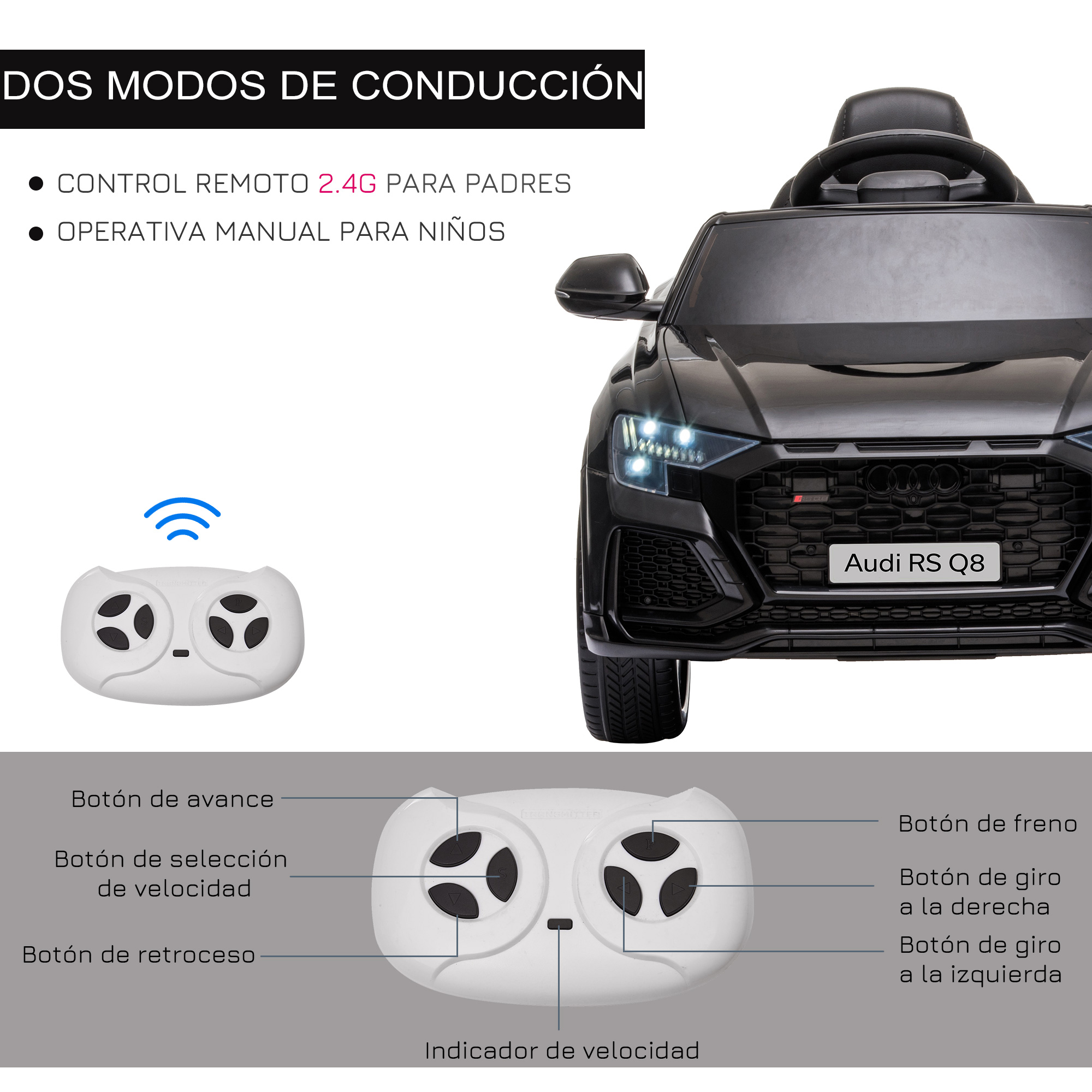 Imagen de un coche de juguete Audi RS Q8 negro con mando a distancia y sus funciones.