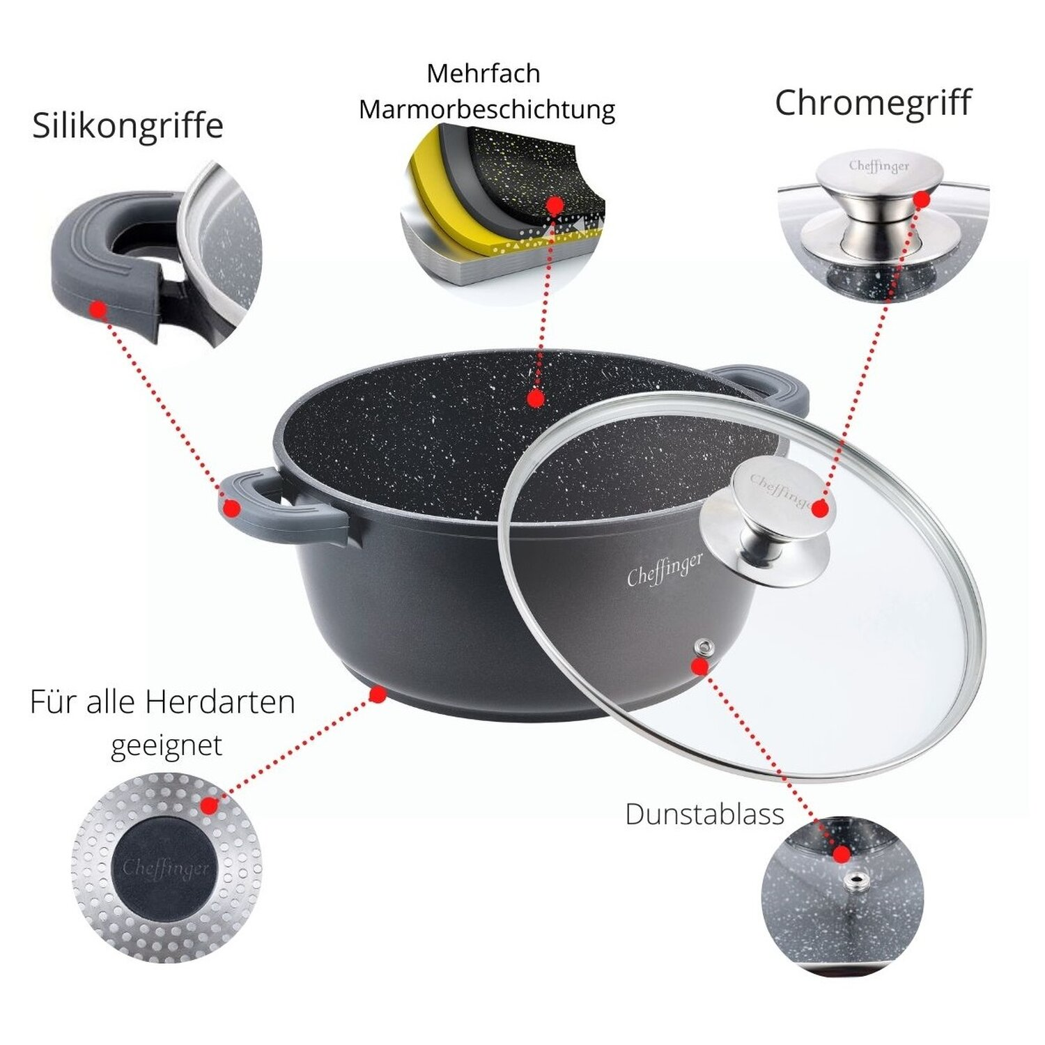 Detaillierte Ansicht eines Kochtopfs mit Markierungen auf verschiedenen Teilen.