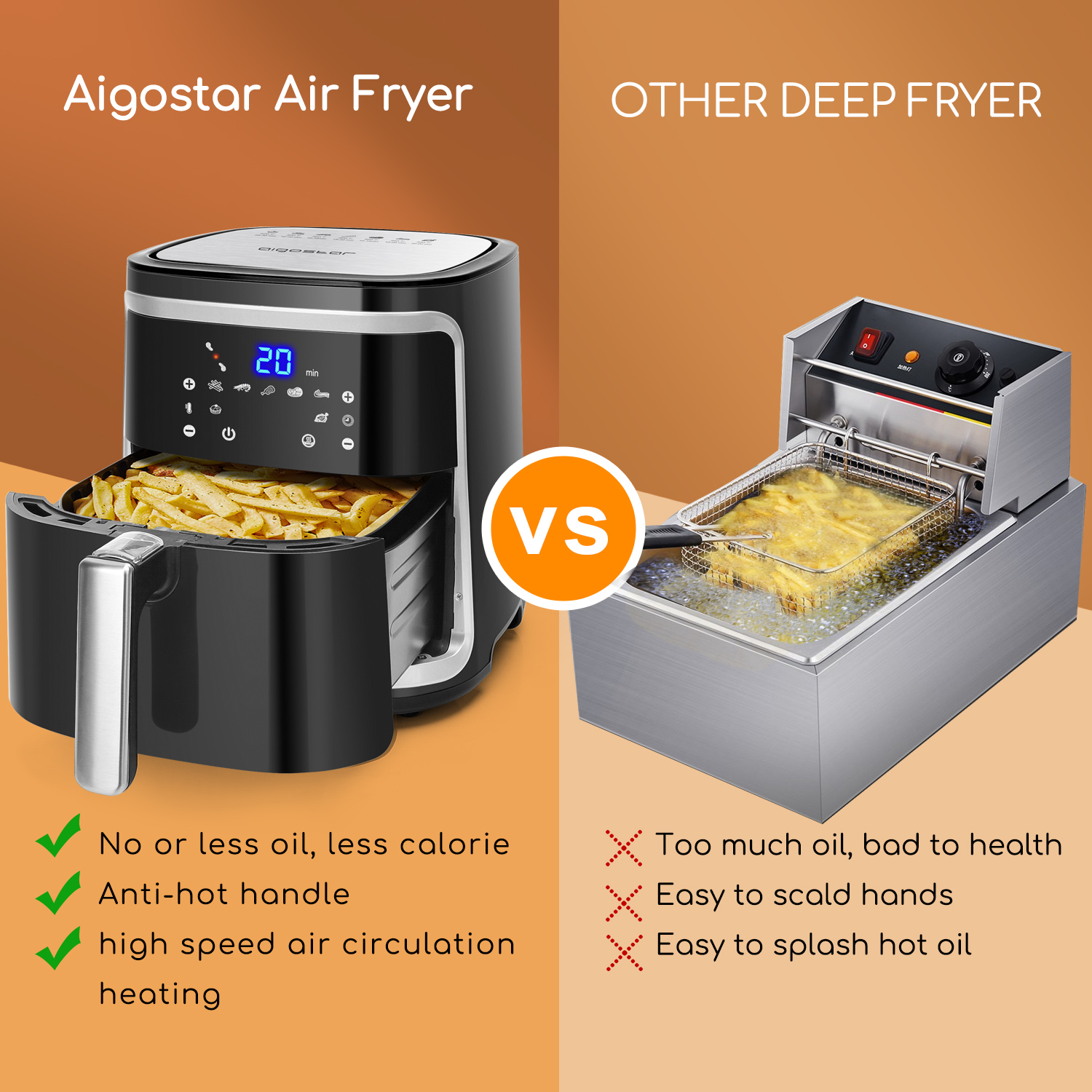 Porównanie frytkownicy beztłuszczowej vs. frytkownica. Frytkownica beztłuszczowa bez oleju i uchwytu. Frytkownica z dużą ilością oleju.