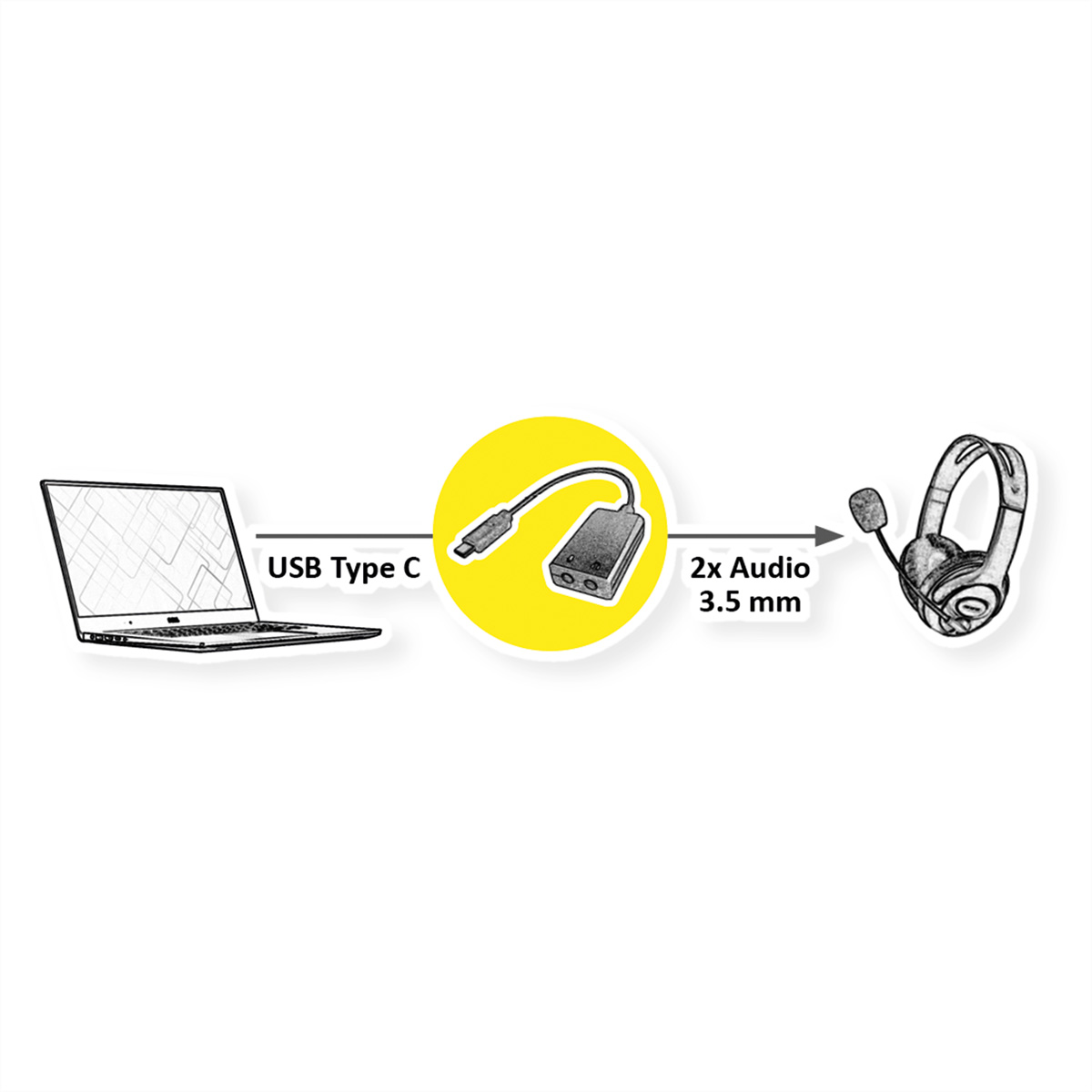 Lijntekening: Laptop aangesloten op een audio-adapter en koptelefoon.