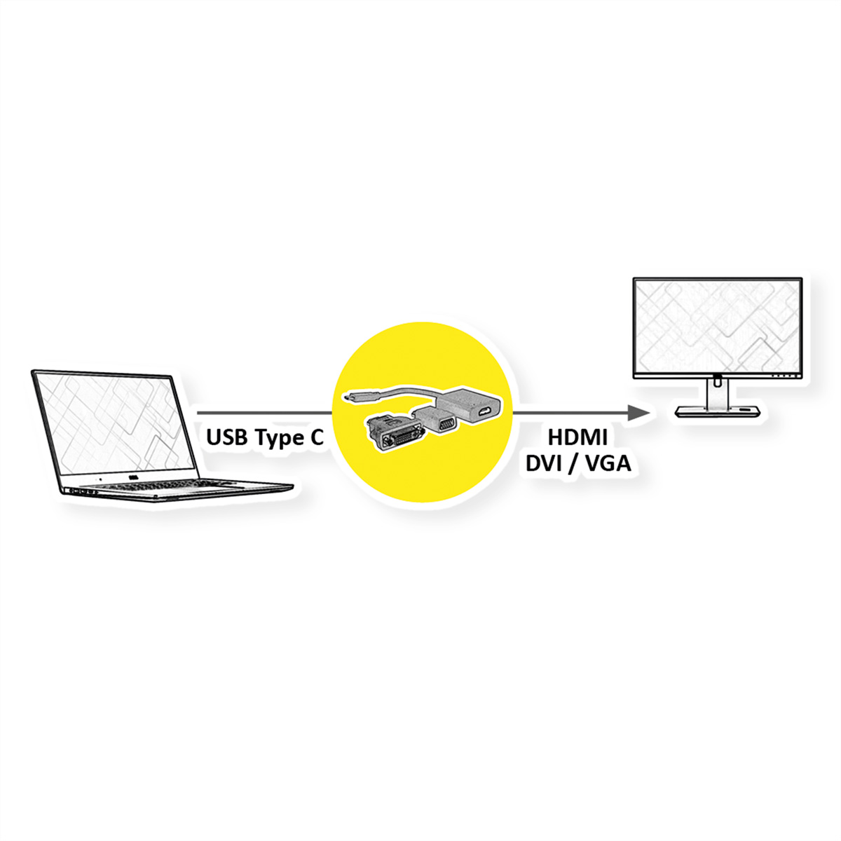 Diagramme montrant un ordinateur portable, un adaptateur et un moniteur. L'adaptateur est dans un cercle jaune, USB vers HDMI/DVI/VGA.