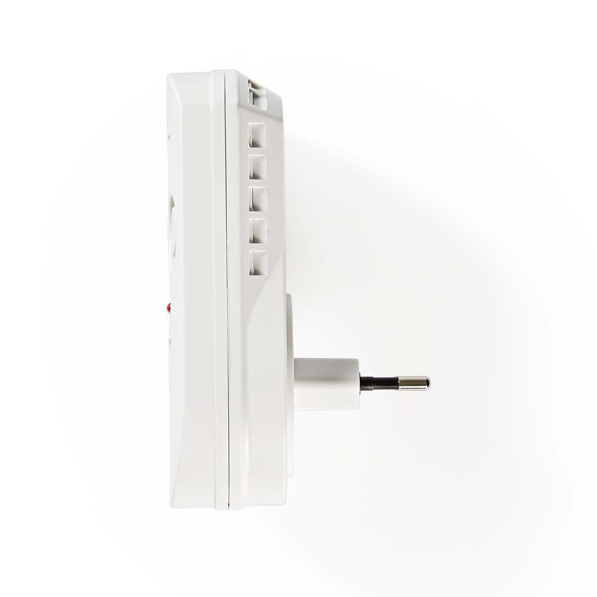 Weißer Netzadapter mit Eurostecker. Rechteckig, mit Lüftungsschlitzen.