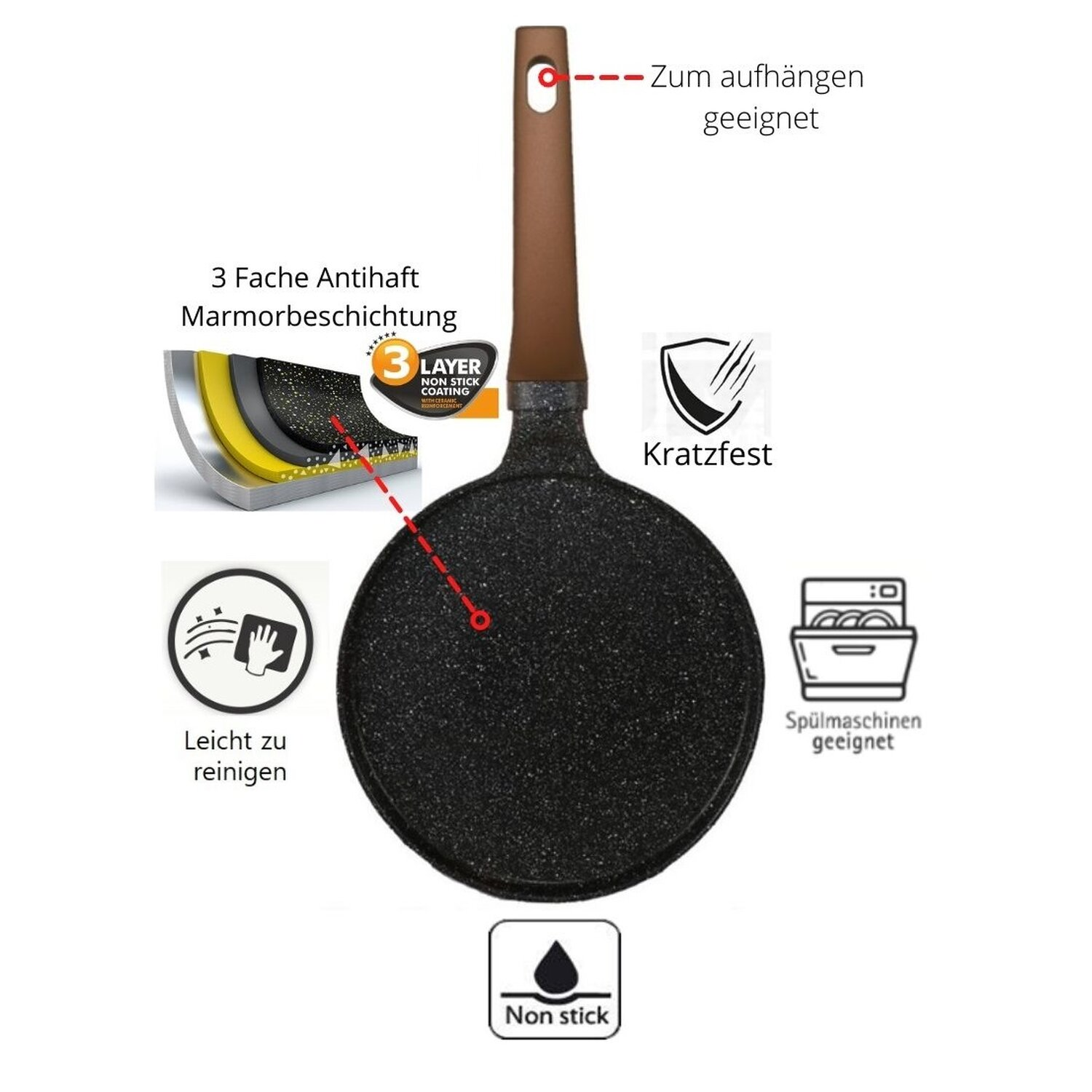 Schwarze Antihaftpfanne mit Text, Symbolen und Marmorbeschichtungsdetails.