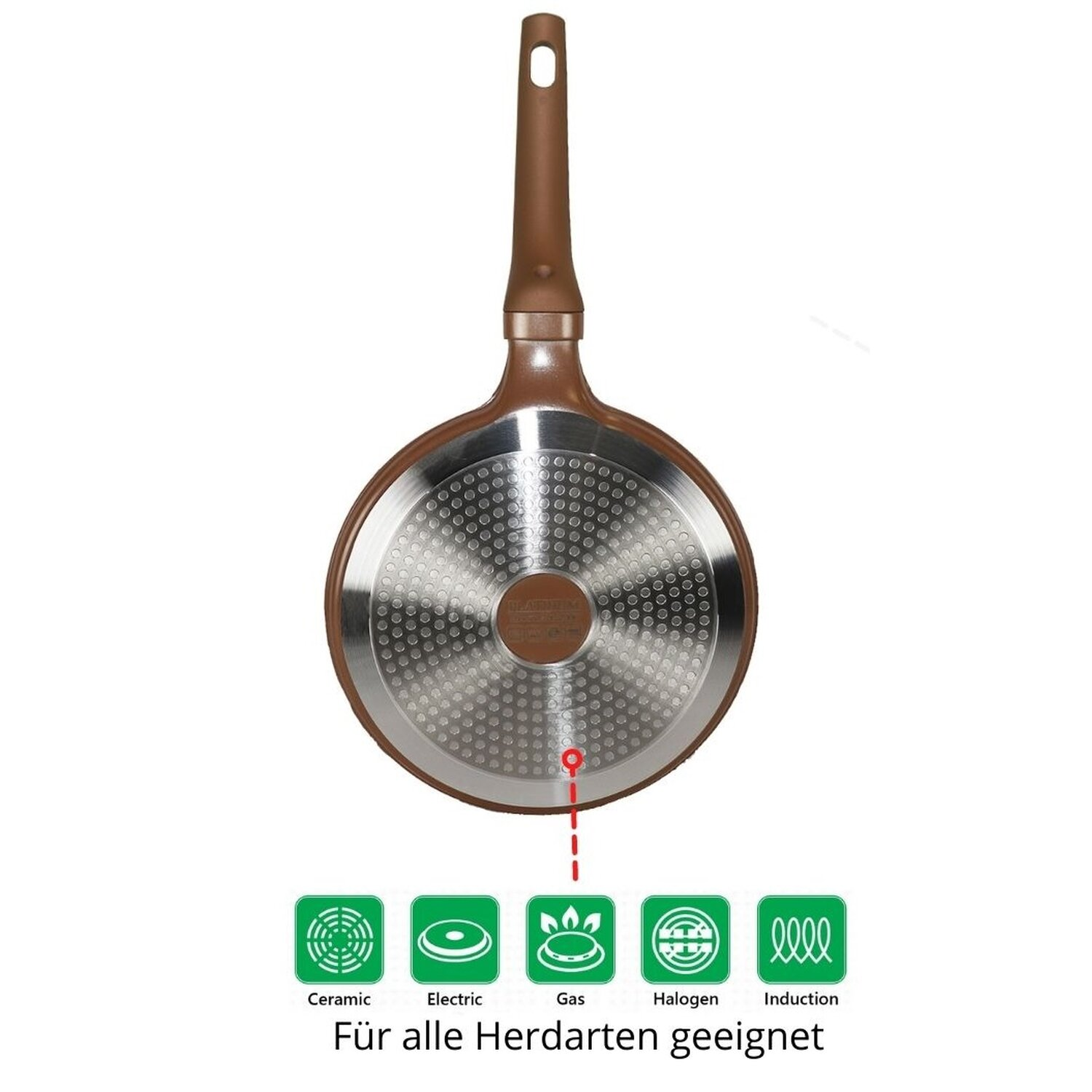 Braune Bratpfanne mit braunem Griff, auf weißem Hintergrund. Es hat Symbole für verschiedene Kochfelder.
