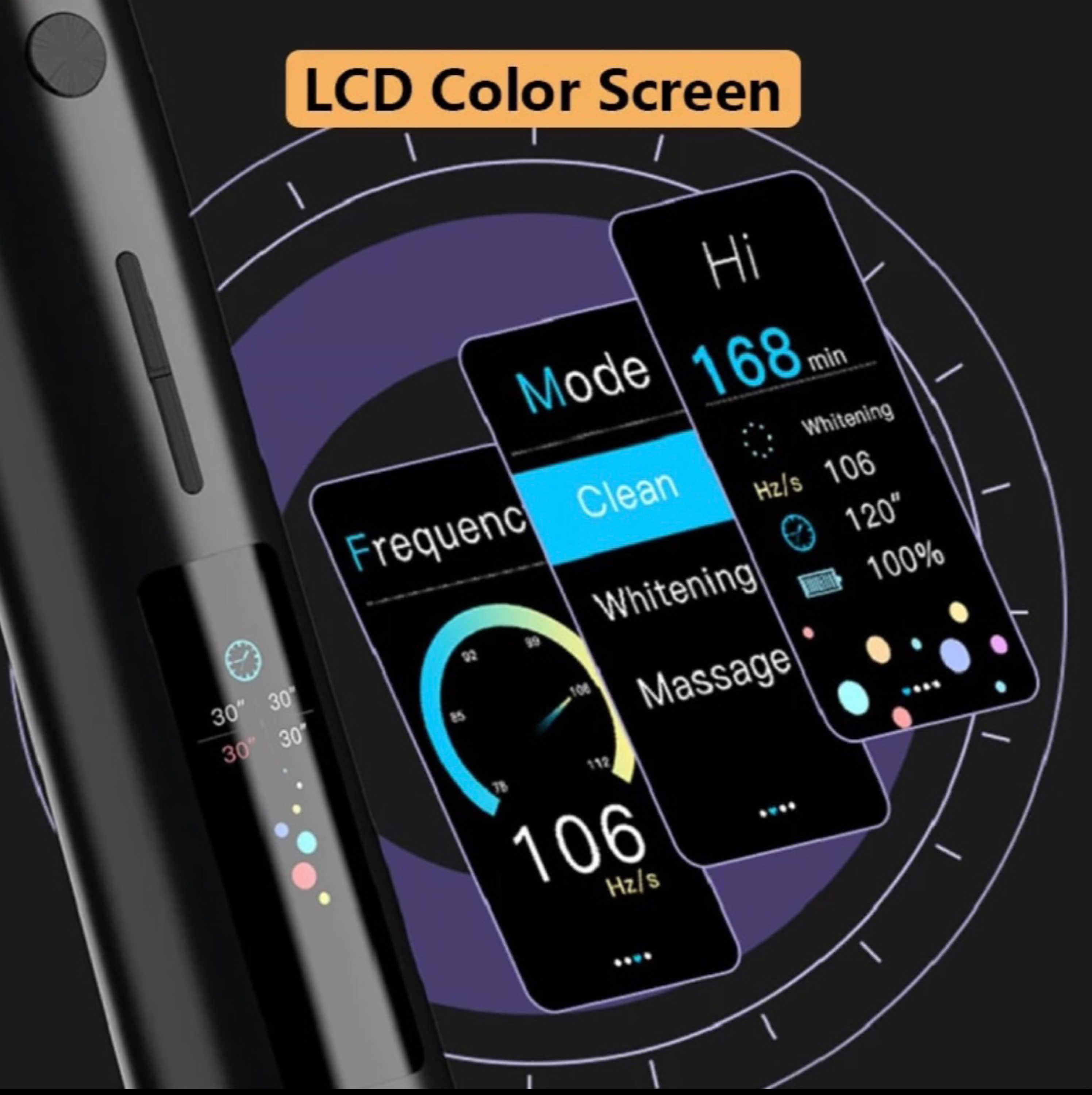 Zbliżenie czarnego urządzenia z kolorowym ekranem LCD, wyświetlającym różne tryby: czyszczenie, wybielanie i masaż.