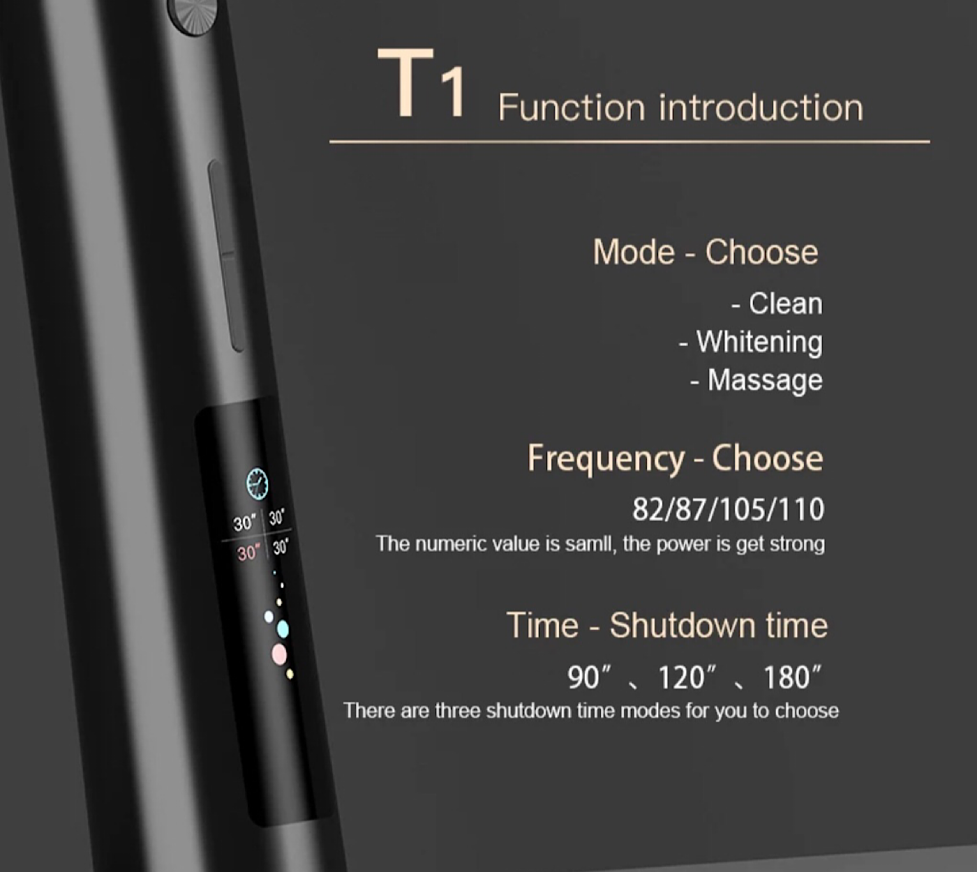 Czarne urządzenie z ekranem pokazującym wprowadzenia funkcji, tryb, częstotliwość i opcje czasu.