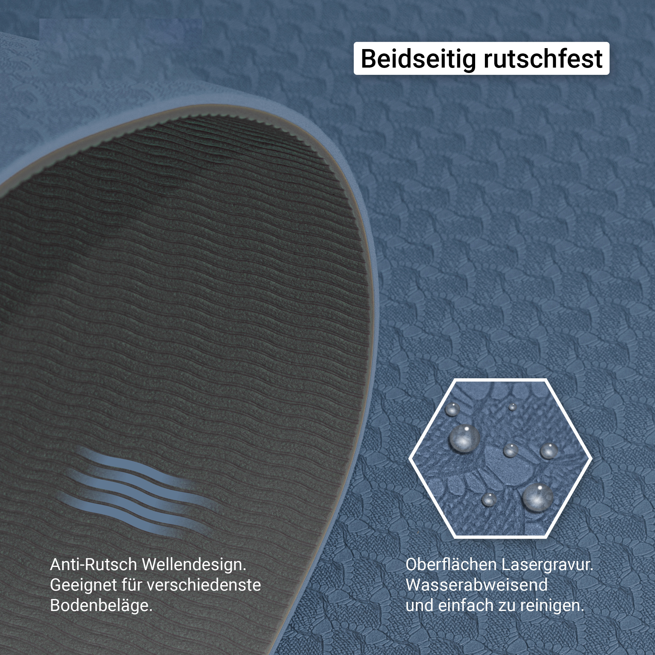 Blau strukturierte Matte mit Wellendesign. Text: Anti-Rutsch-Wellendesign, Wasserabweisend.