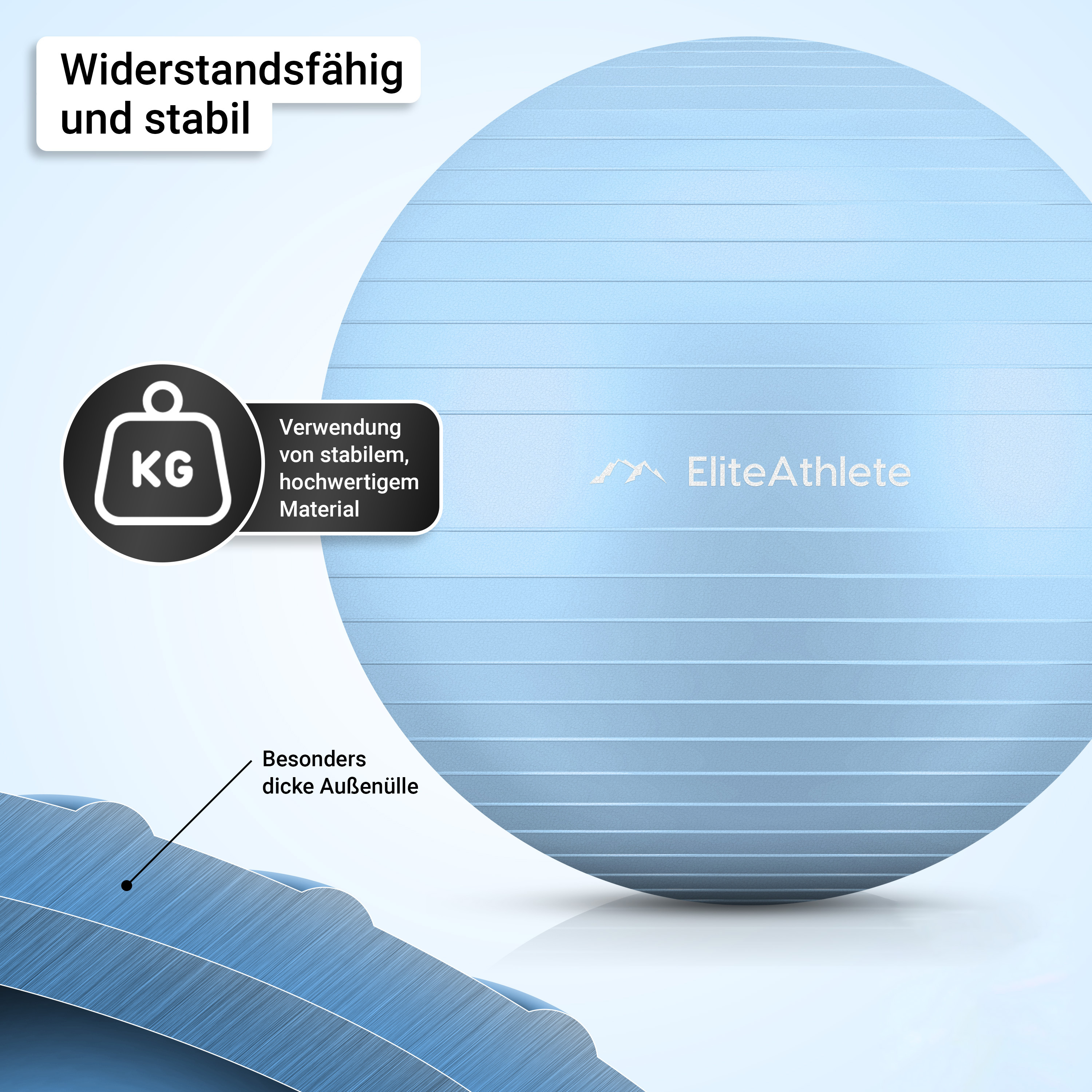 Hellblauer Gymnastikball mit dem Text 'EliteAthlete' und Nahaufnahme der Oberfläche.