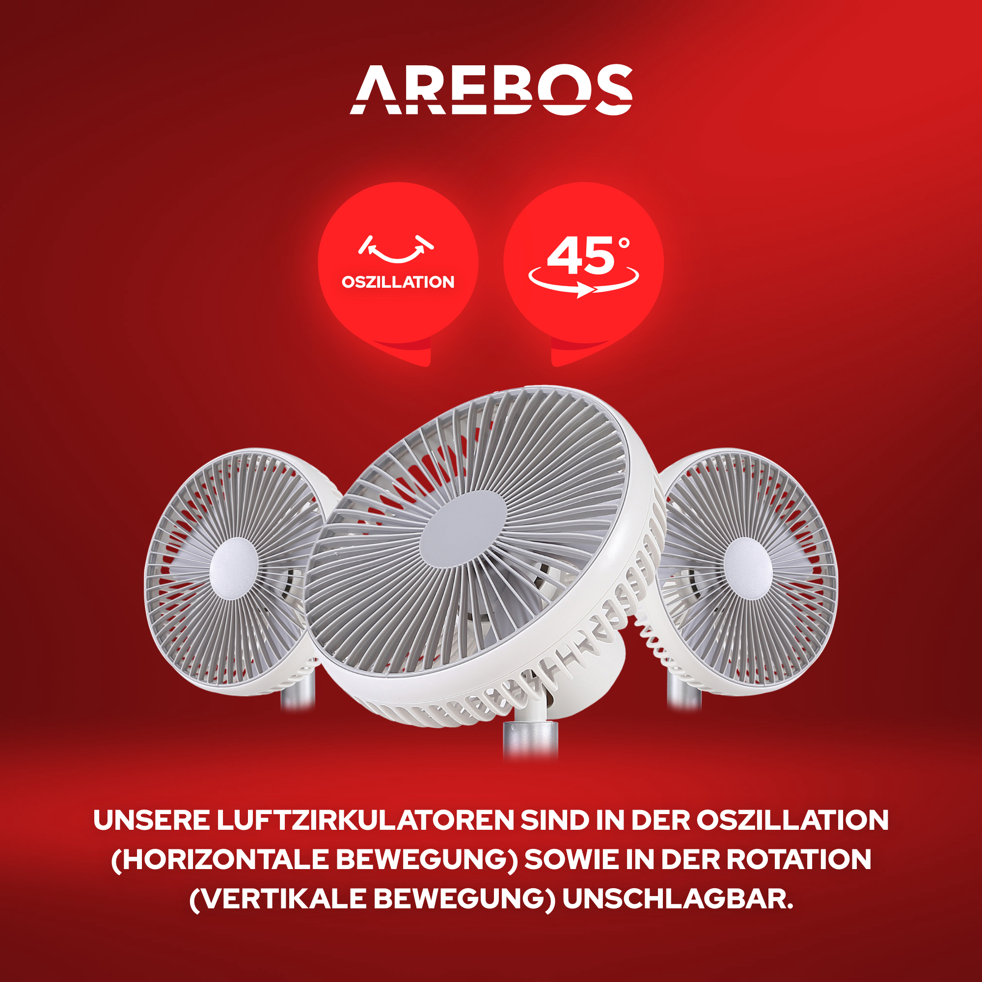 Weiße Ventilatoren mit roten Akzenten. Text zeigt Oszillation und 45-Grad-Winkel.