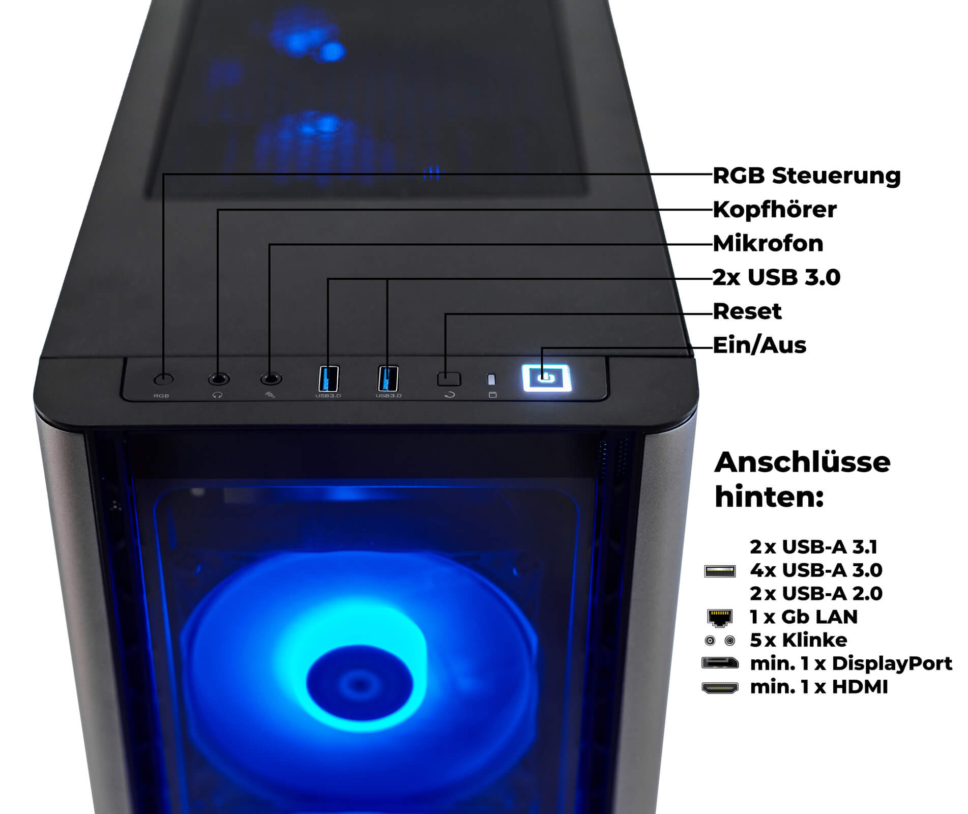 Schwarzes Computergehäuse mit beschrifteten Anschlüssen, darunter RGB, USB, Mikrofon und Power-Taste, mit blauem Lüfter.
