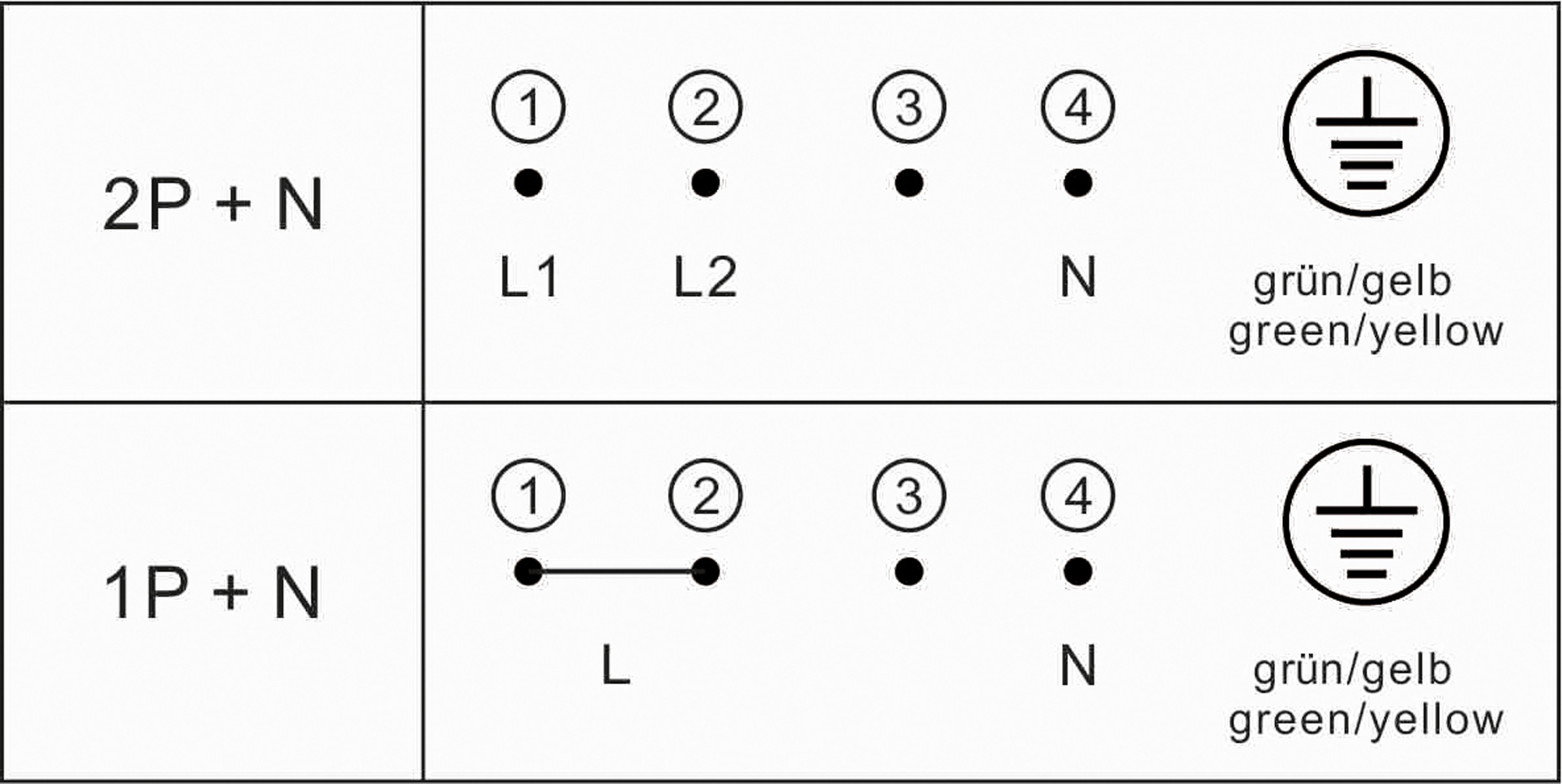 Elektrisches Klemmen-Diagramm, mit Beschriftungen. Weißer Hintergrund.
