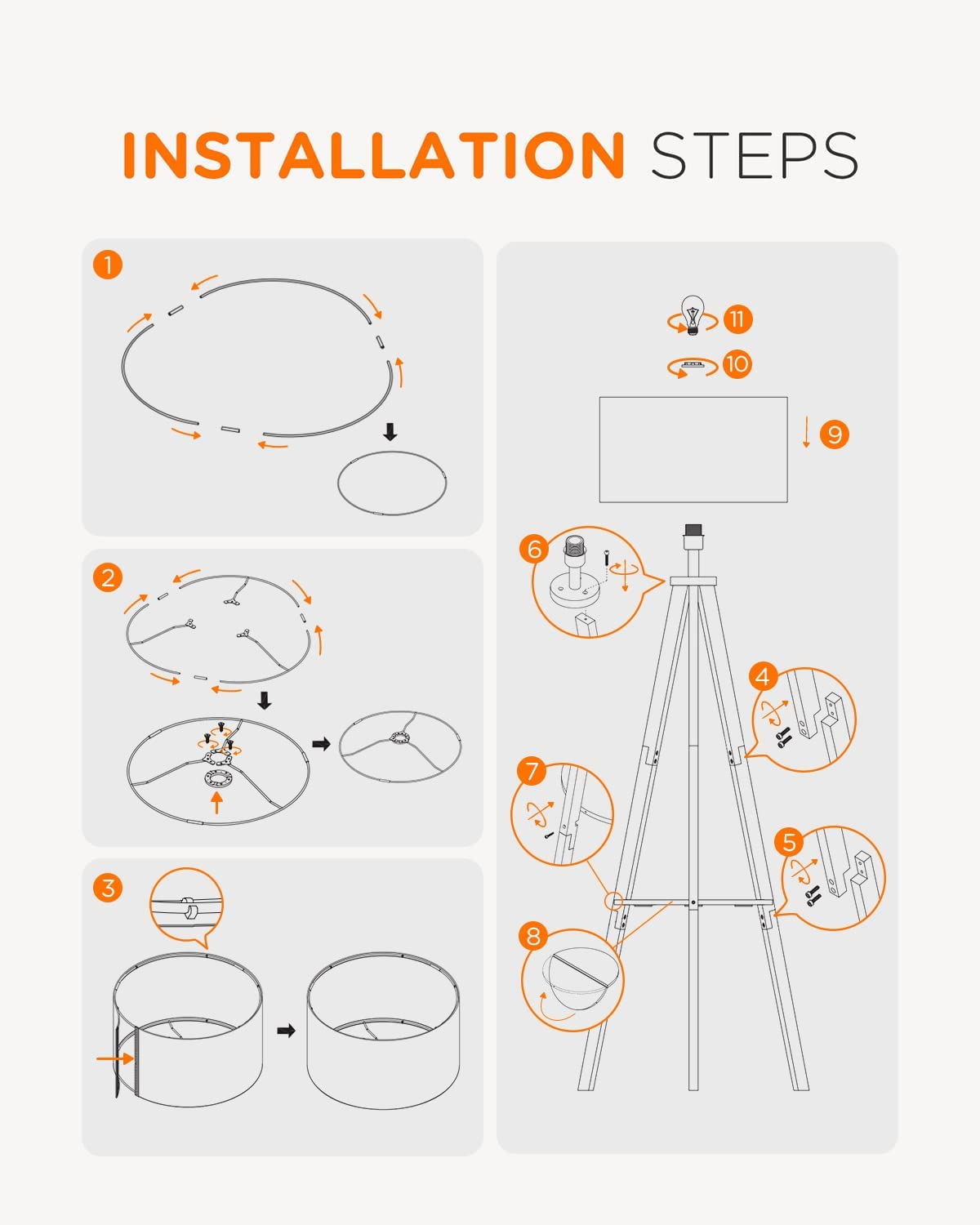 Diagramma con passaggi di installazione per una lampada. Componenti e passaggi sono numerati.
