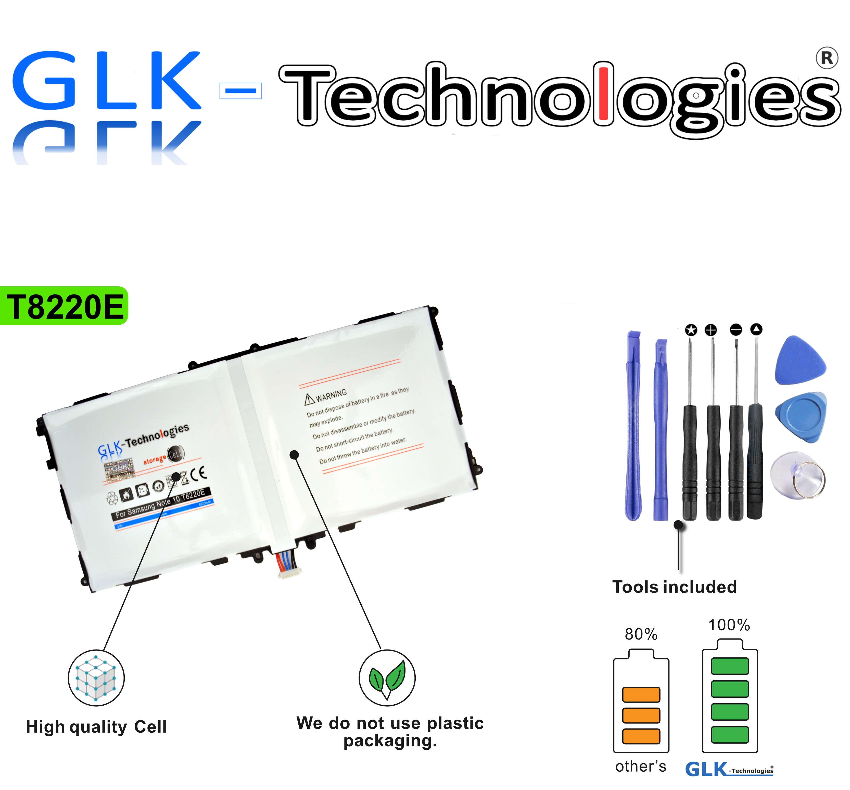 GLK-TECHNOLOGIES Akku für Galaxy Werkzeugset 2014 mAh Tablet 10.1 inkl Ersatz 8220 SM-P601/ Li-Ion T8220E SM-P600/ T8220 Akku Note P605 SM
