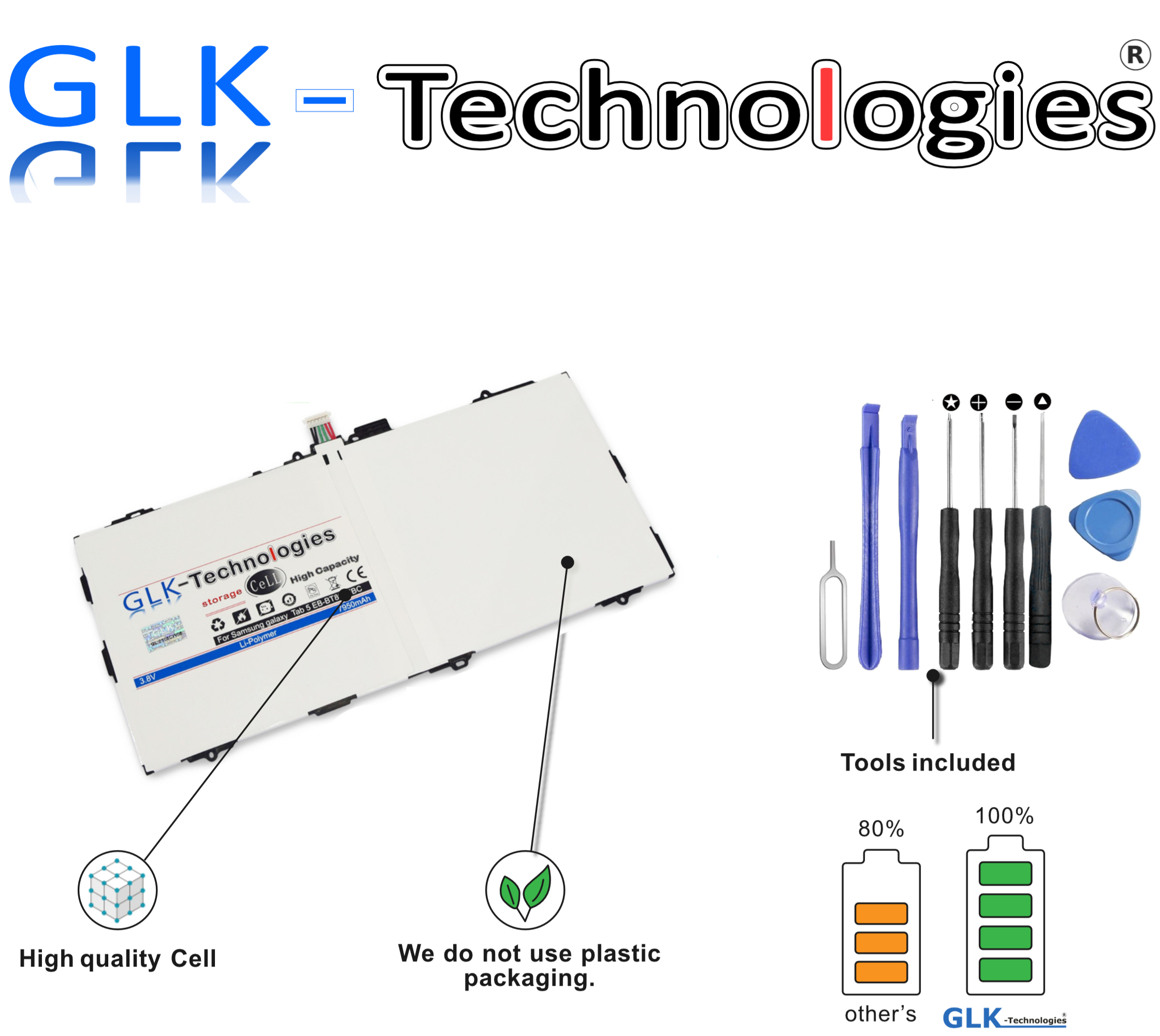 GLK-TECHNOLOGIES Akku fürSamsung Ersatz S Tab SM-T807 Werkzeug Tablet Akku Li-Po SM-T800 Galaxy 7950mAh SM-T801 T805 inkl. SM-T807P 10.5