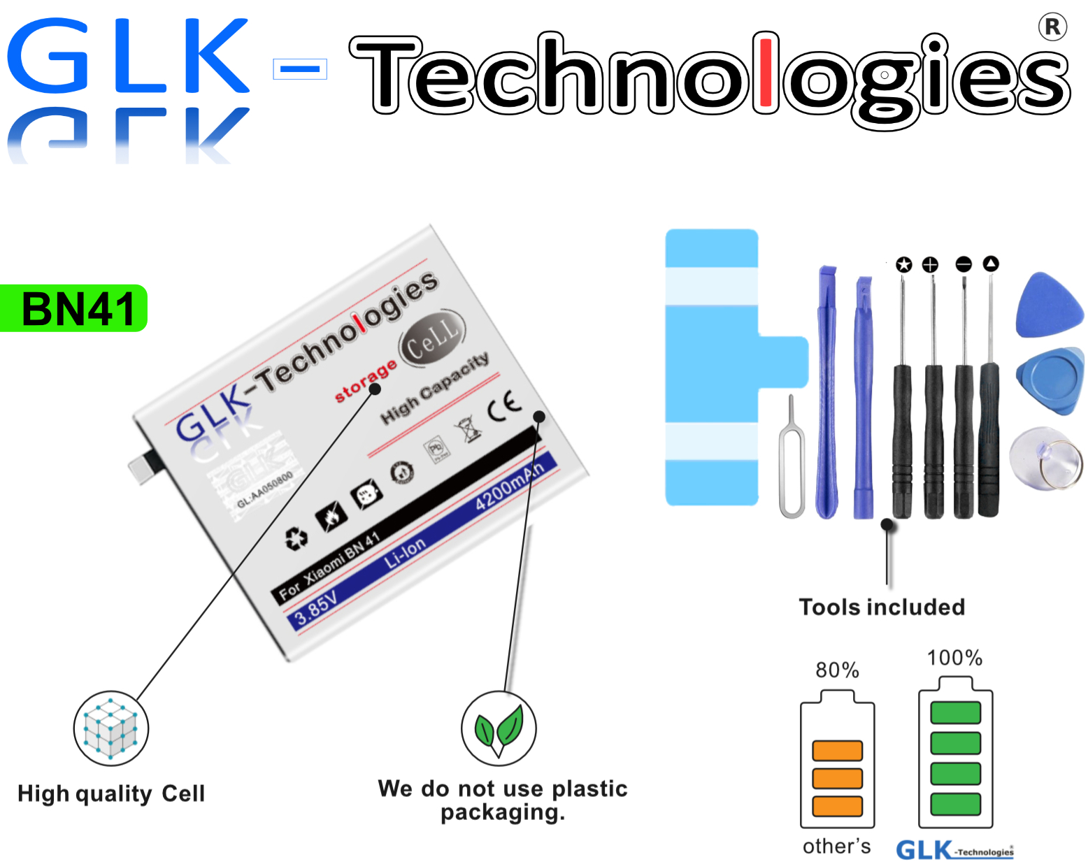 GLK-TECHNOLOGIES High Power Ersatz Akku inkl. Werkzeug Redmi 4 Smartphone Akku Xiaomi mAh Battery 4280 Li-Ion Ersatz für BN41 Note