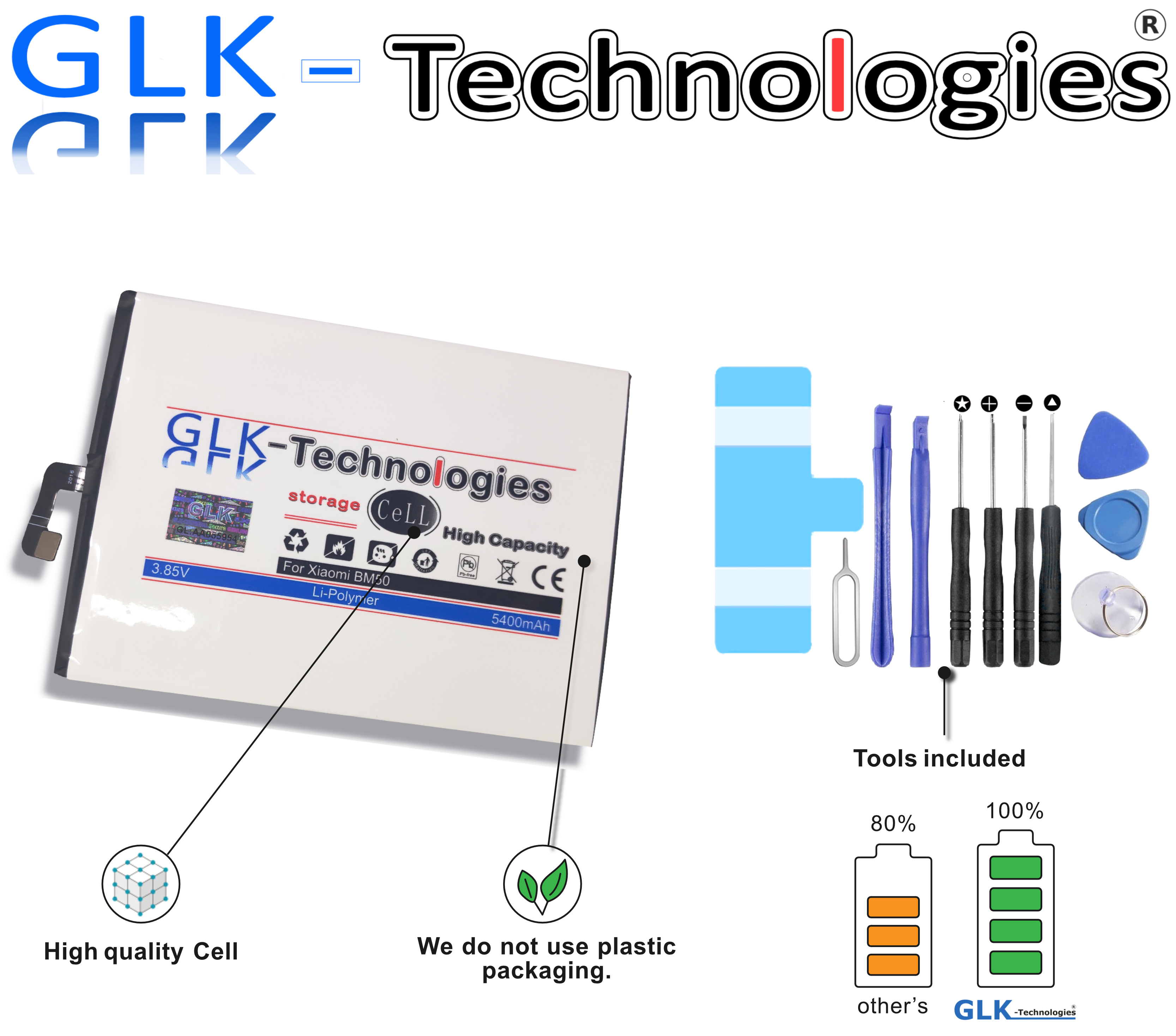 GLK-TECHNOLOGIES High Power Akku BM50 für mAh Xiaomi // Werkzeugset Akku Max Ersatz Smartphone Mi 5400 inkl Batterie 2 Li-Ion