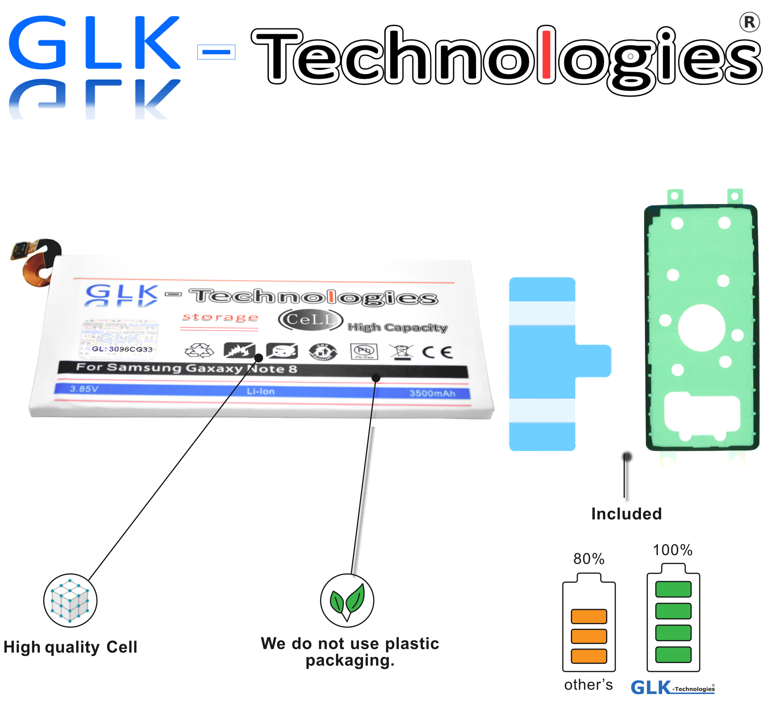 GLK-TECHNOLOGIES High Power Akku für SM-N950F Note 3500 mAh Akku, 3500 Smartphone 3.85 8 accu Samsung Galaxy mAh Li-Ion Lithium-Ionen, EB-BN950ABE Volt, Ersatz Ersatz
