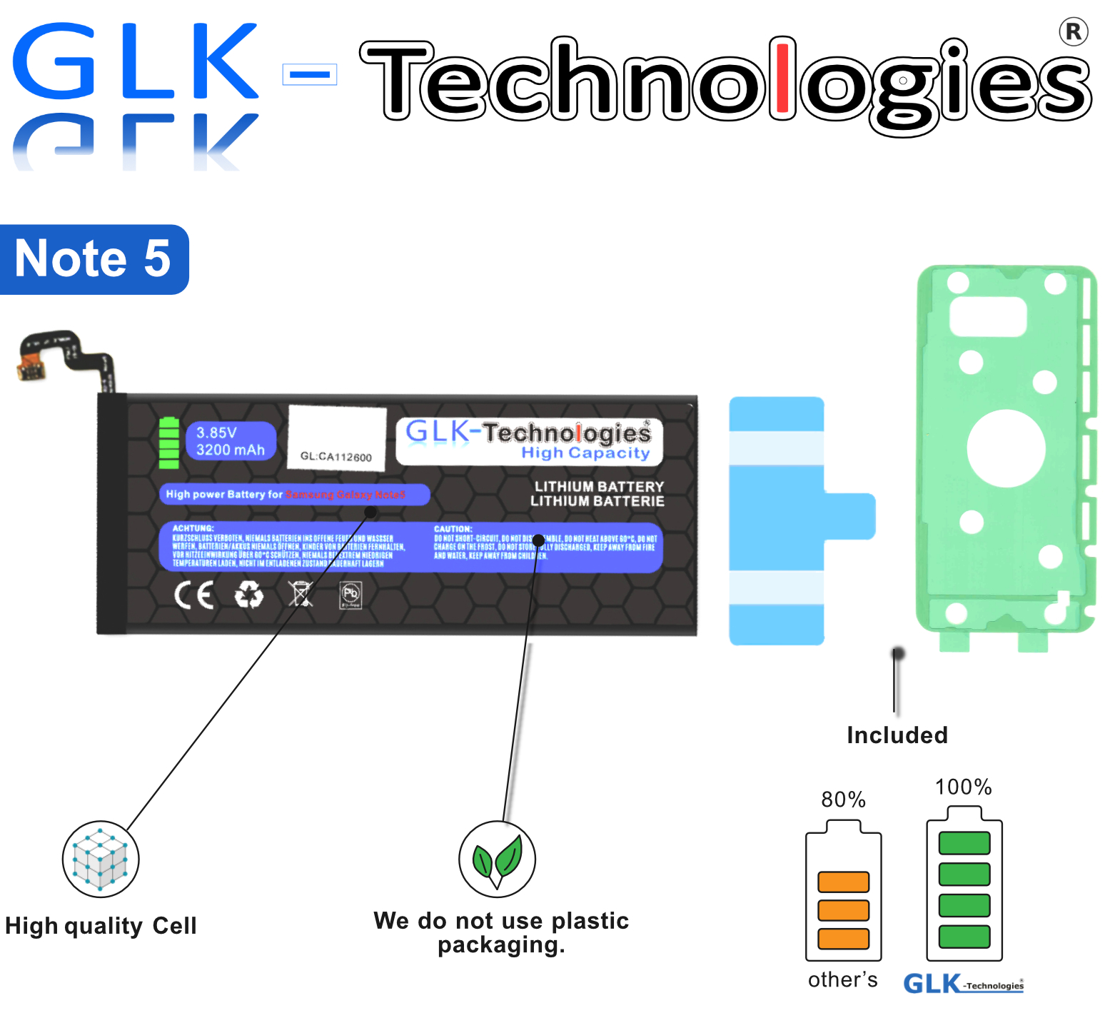 Akku, Li-Ion 3200 mAh Volt, Galaxy Samsung 3.85 Note Ersatz SM-N920 mAh GLK-TECHNOLOGIES für 3200 5 Akku Lithium-Ionen, High Power EB-BN920ABA Ersatz Smartphone