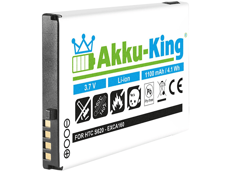AKKU-KING Akku kompatibel mit HTC BA S160 Li-Ion Handy-Akku, 3.7 Volt, 1100mAh