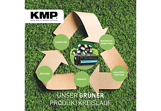 KMP ersetzt HP 201X Tonerkartusche Black (HP 201X)