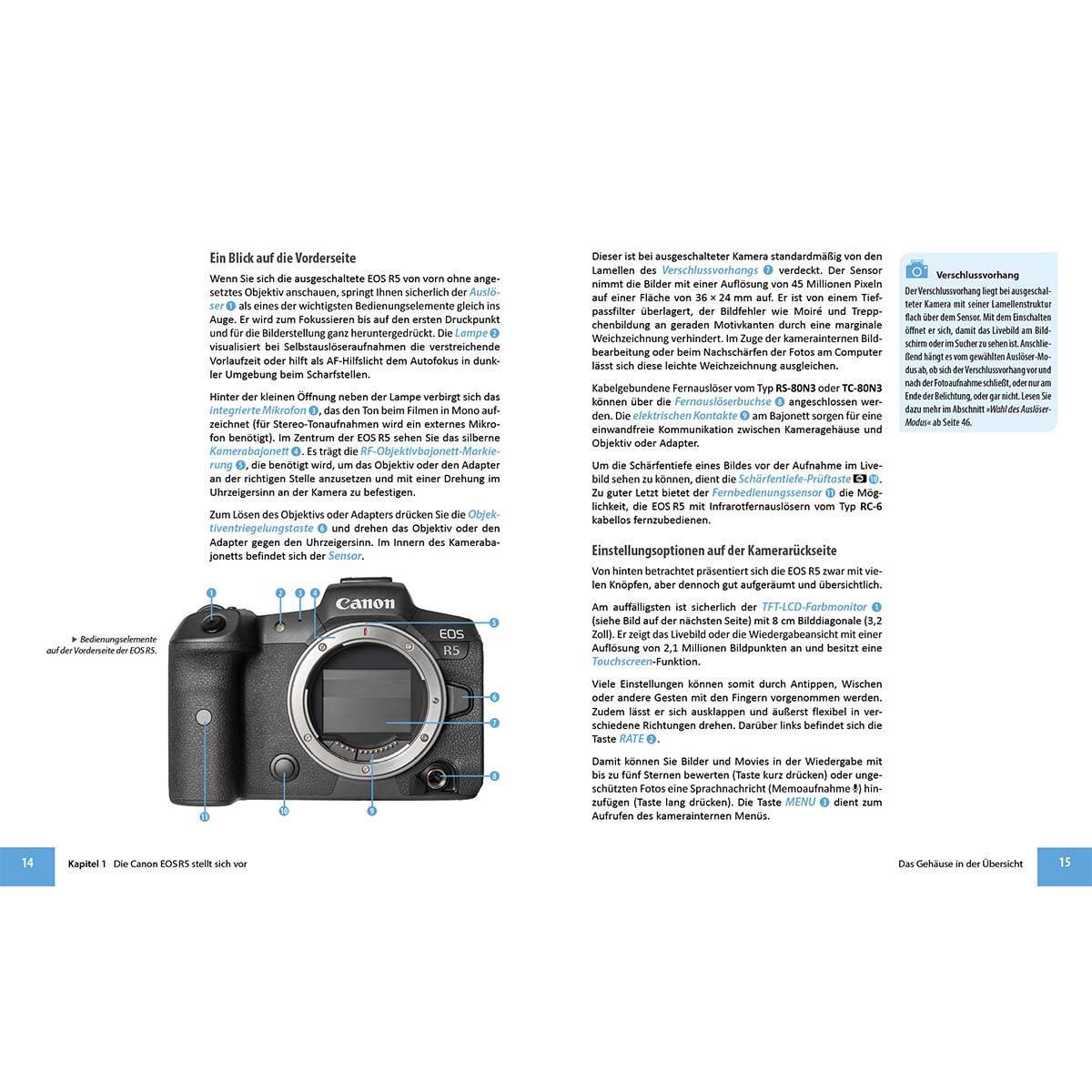 Canon EOS R5 Kamera Details und Text, Funktionen veranschaulichend.