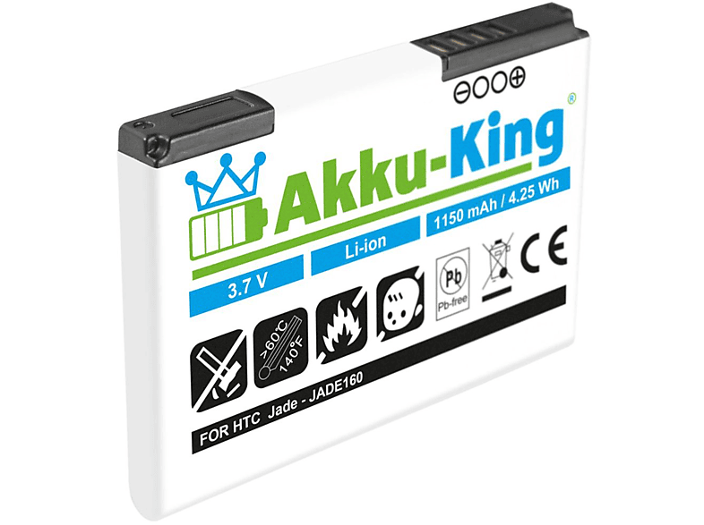 AKKU-KING Akku HTC 1150mAh BA 3.7 S330 kompatibel mit Volt, Handy-Akku, Li-Ion