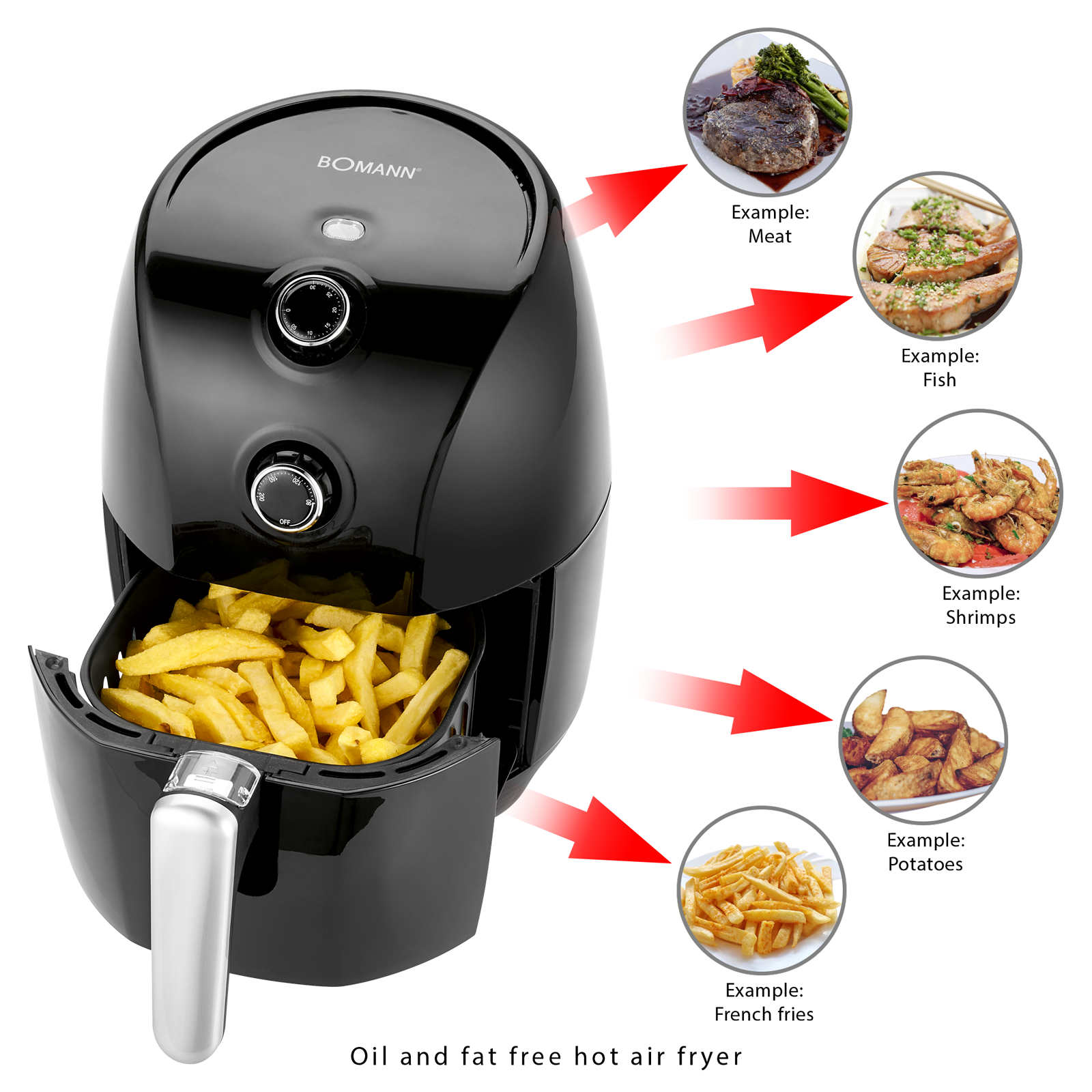 Friteuse à air noire avec graphiques d'aliments cuits. Steak, crevettes et frites.