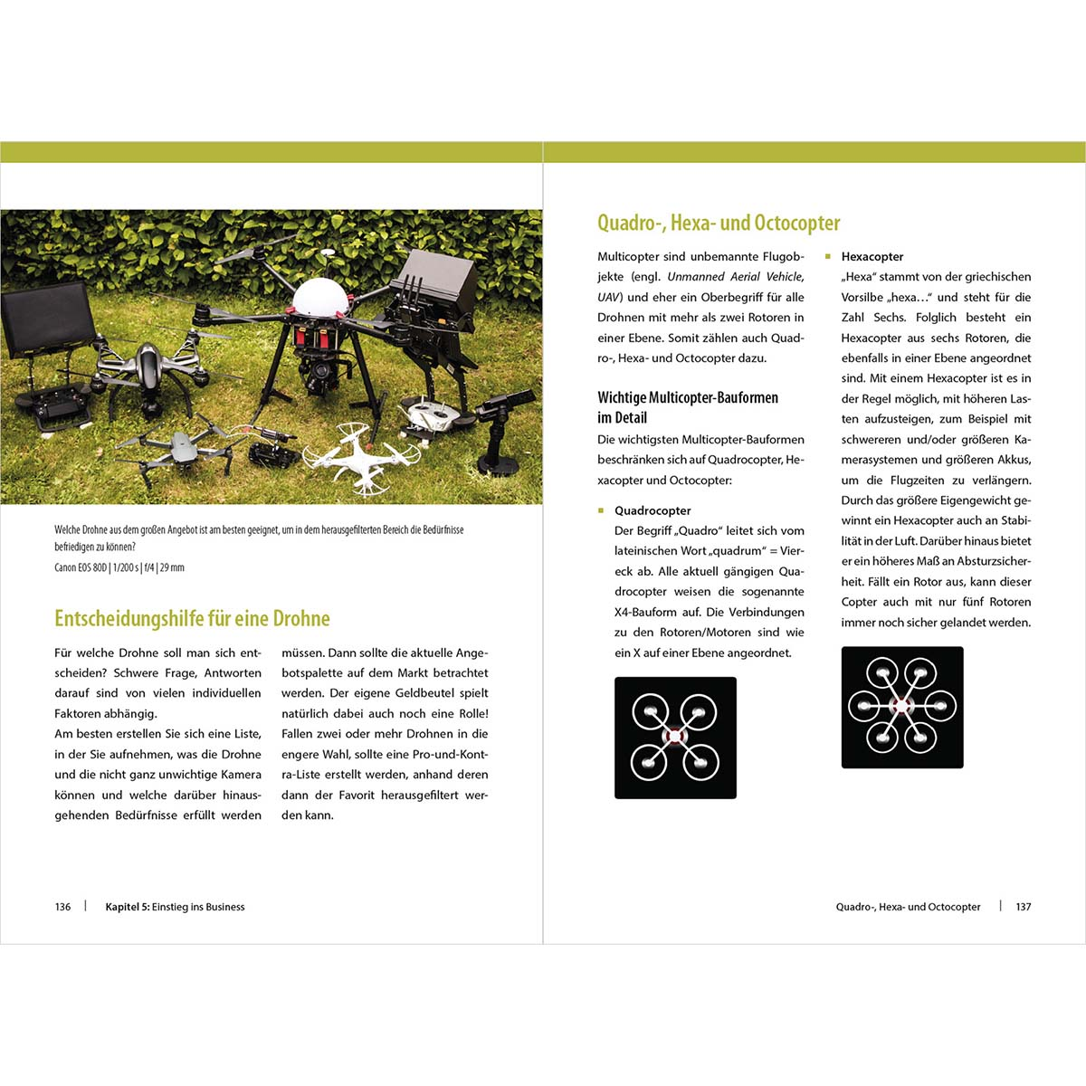 Eine Magazinseite über Drohnen, mit Bildern von verschiedenen Drohnen und Text.