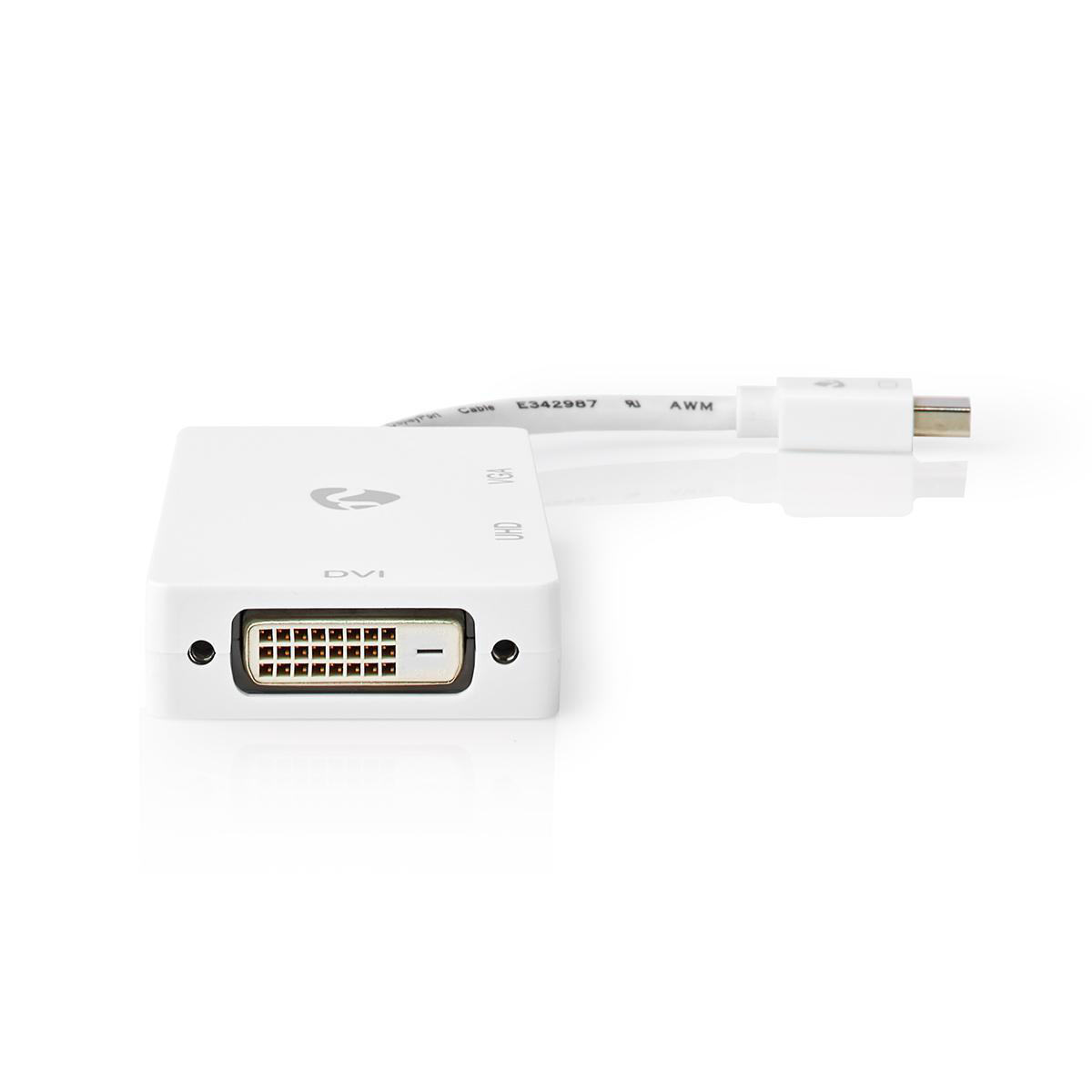 Un adattatore da DVI a USB-C bianco con un cavo bianco e uno sfondo bianco.