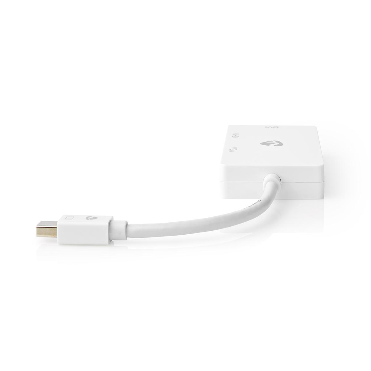 Adattatore bianco con porte USB e OVI. Cavo bianco collegato, isolato su bianco.