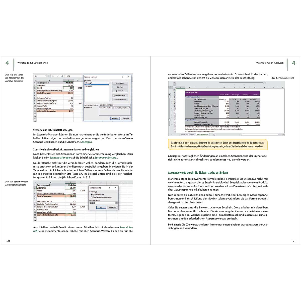 Tabellenkalkulationsseiten mit Text und verschiedenen Diagrammen und Grafiken. Der Text ist auf Deutsch.