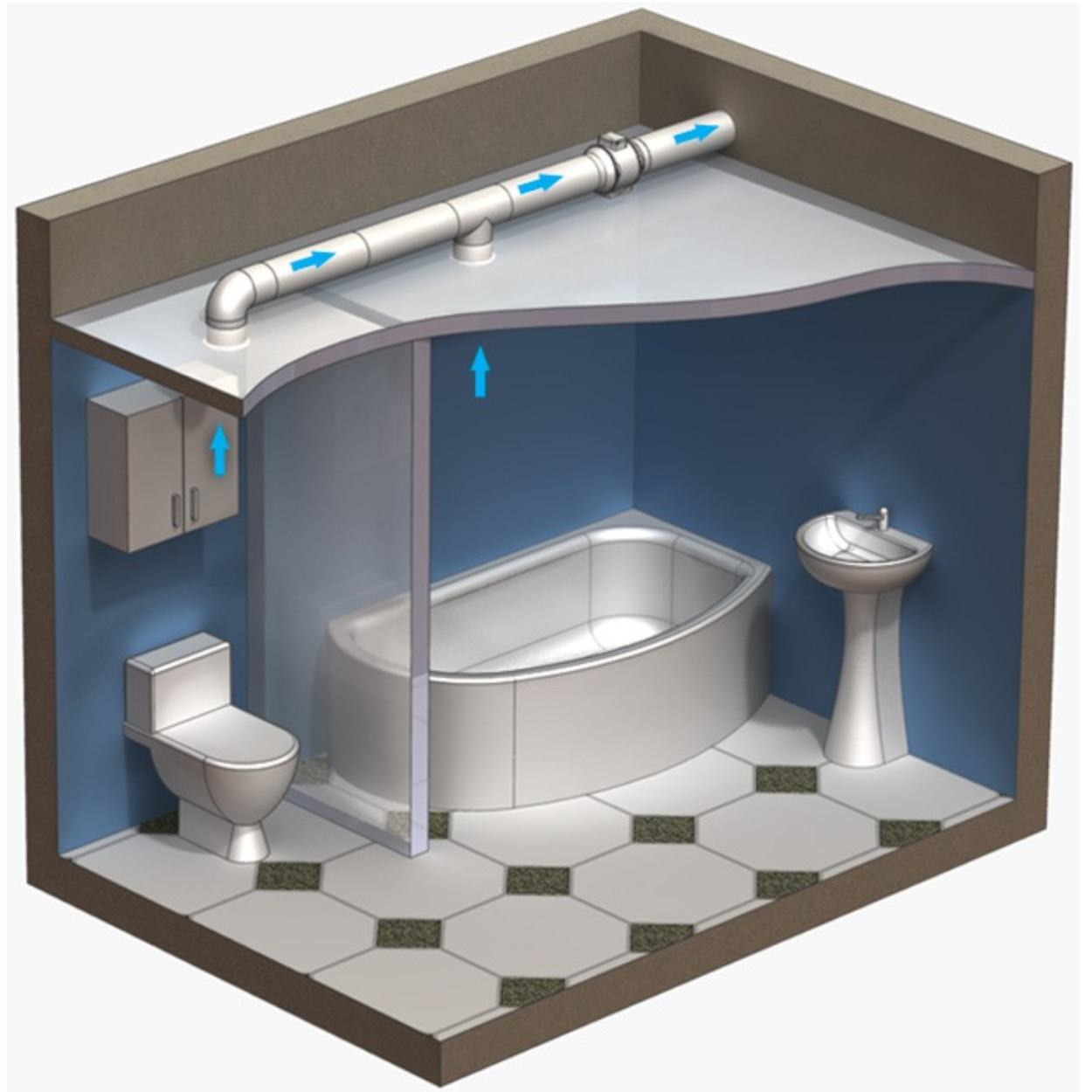Ein Badezimmer mit Badewanne, Toilette und Waschbecken. Blaue Wände und Fliesenboden.