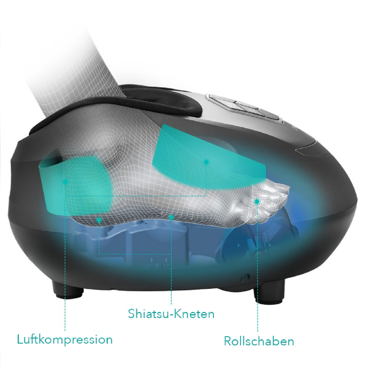 Ein Fußmassagegerät mit Fuß darin und beschrifteten Diagrammen.