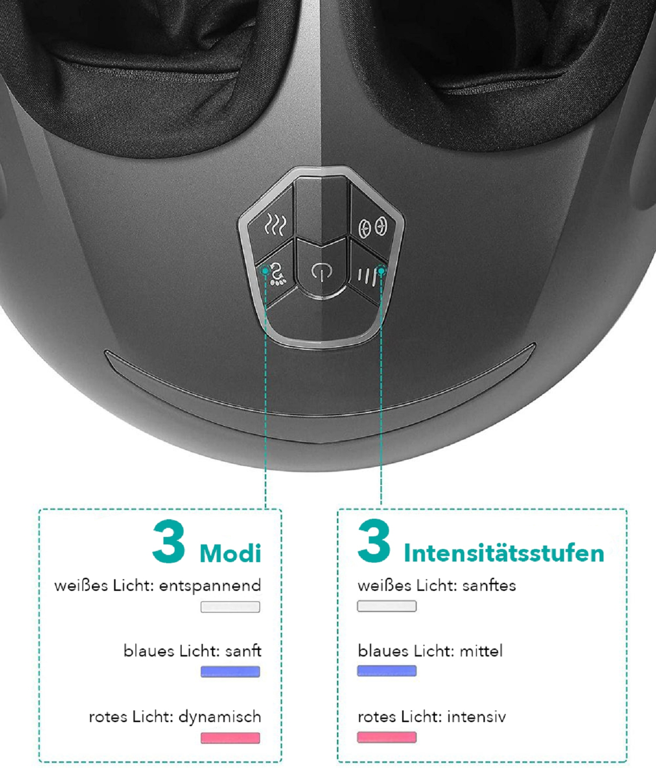 Fußmassagegerät mit Knöpfen und Beschreibungen. Weißer Text auf schwarzen Knöpfen, verschiedene Lichtfarben.
